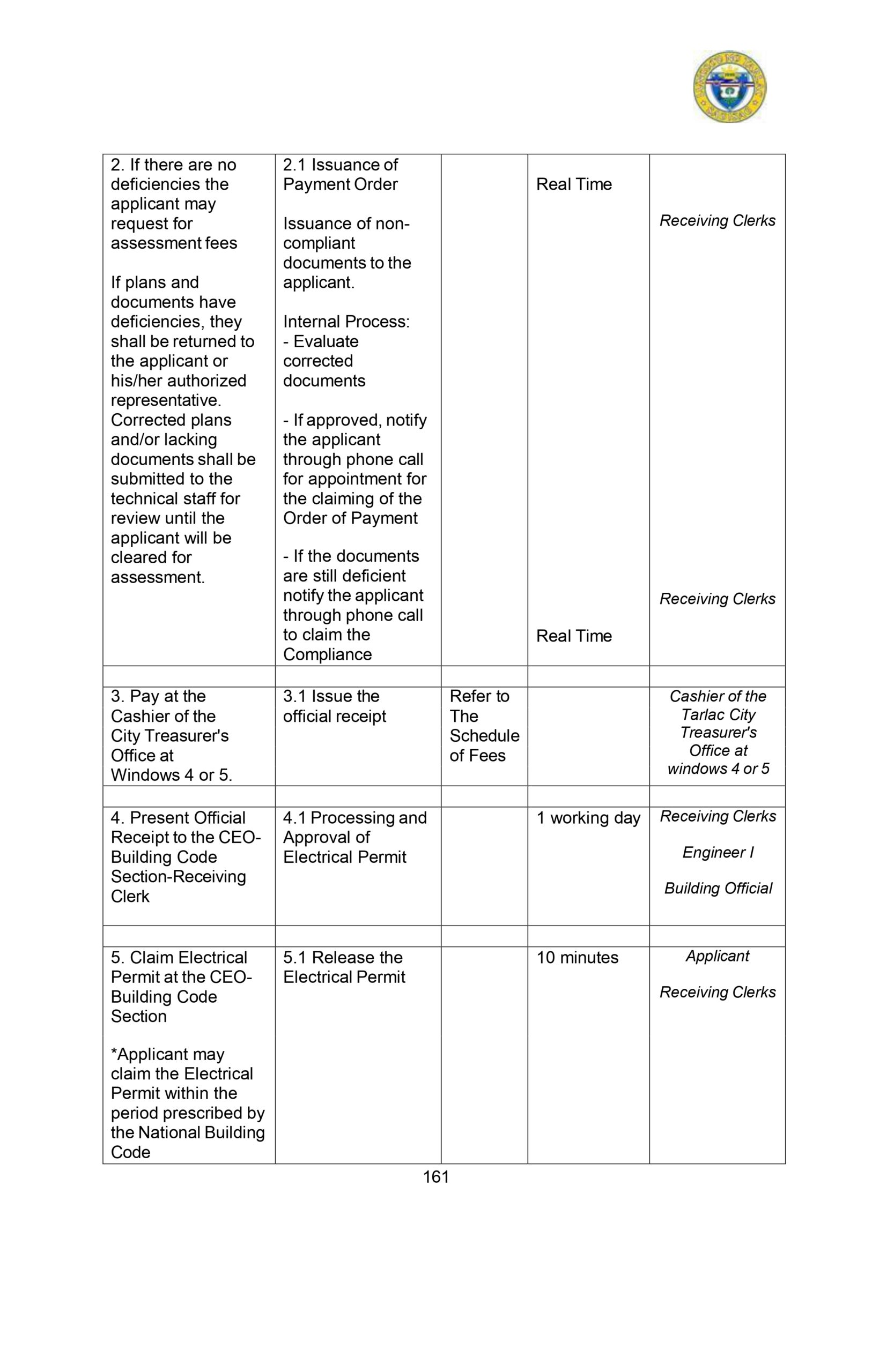 CITIZENS-CHARTER_2024 (1)_page-0172