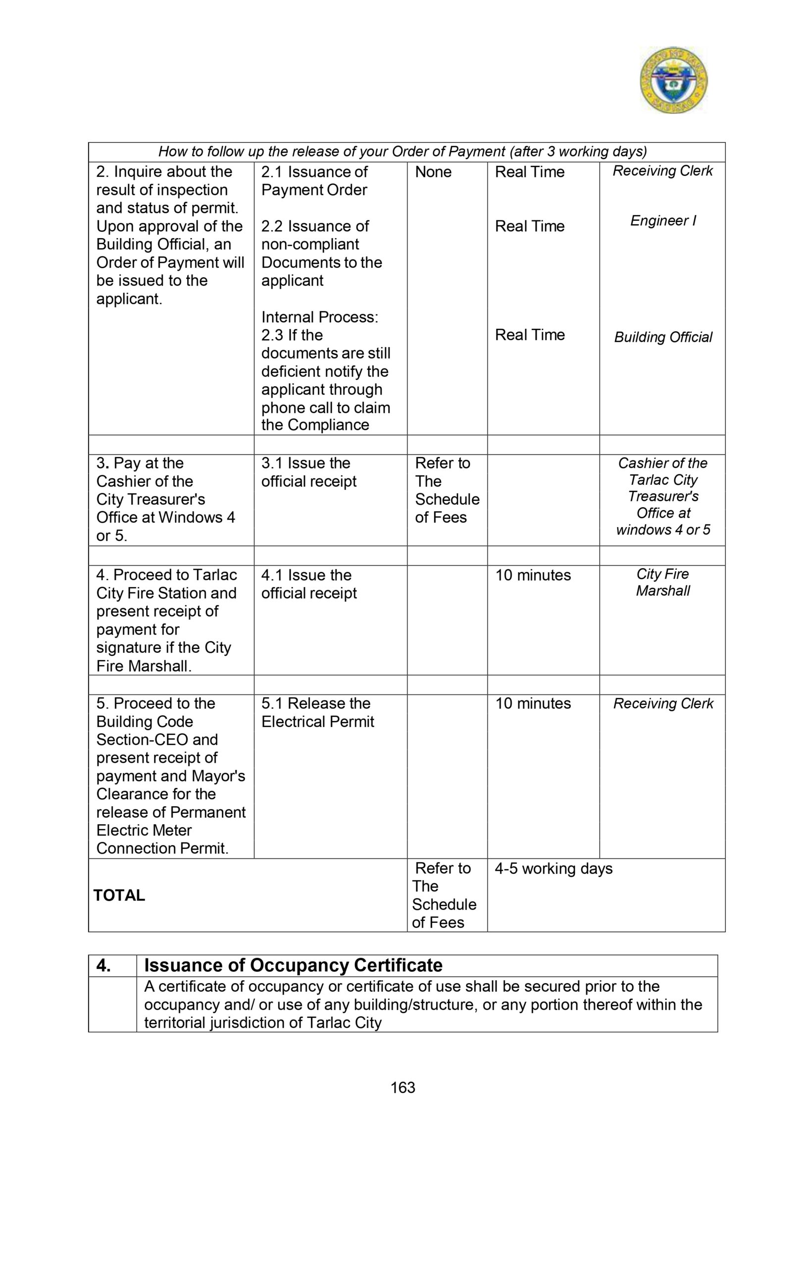 CITIZENS-CHARTER_2024 (1)_page-0174