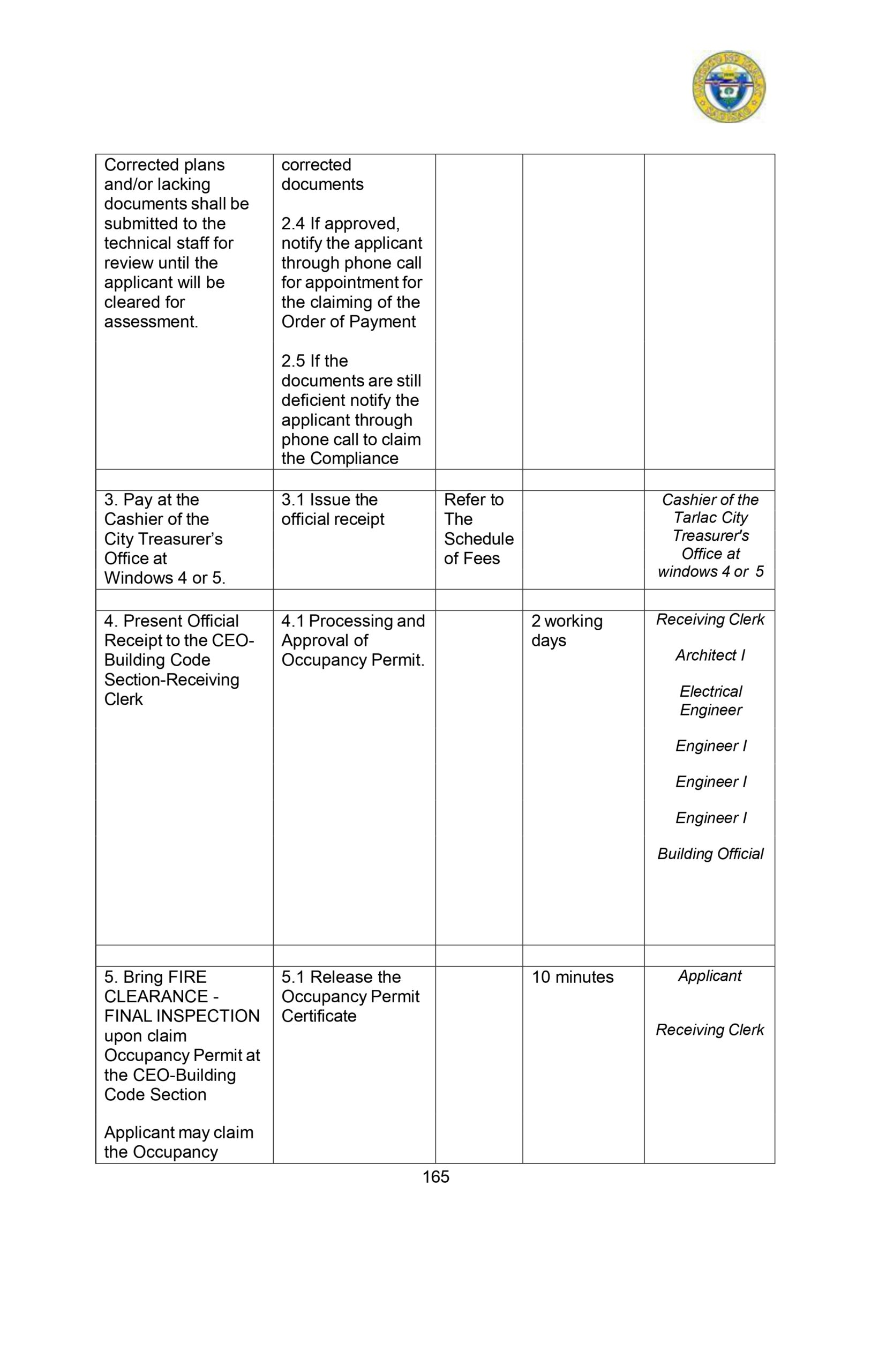 CITIZENS-CHARTER_2024 (1)_page-0176