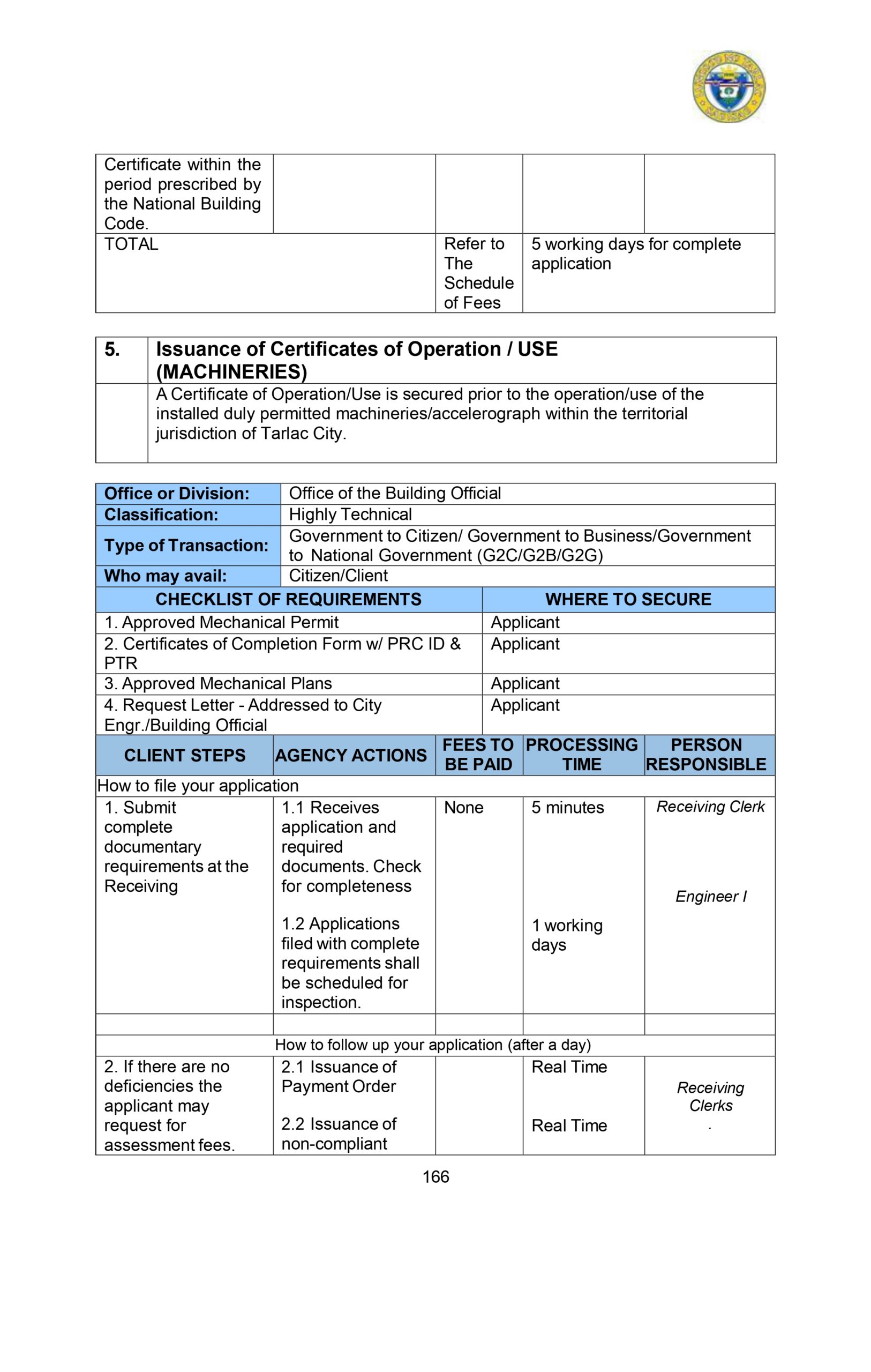 CITIZENS-CHARTER_2024 (1)_page-0177