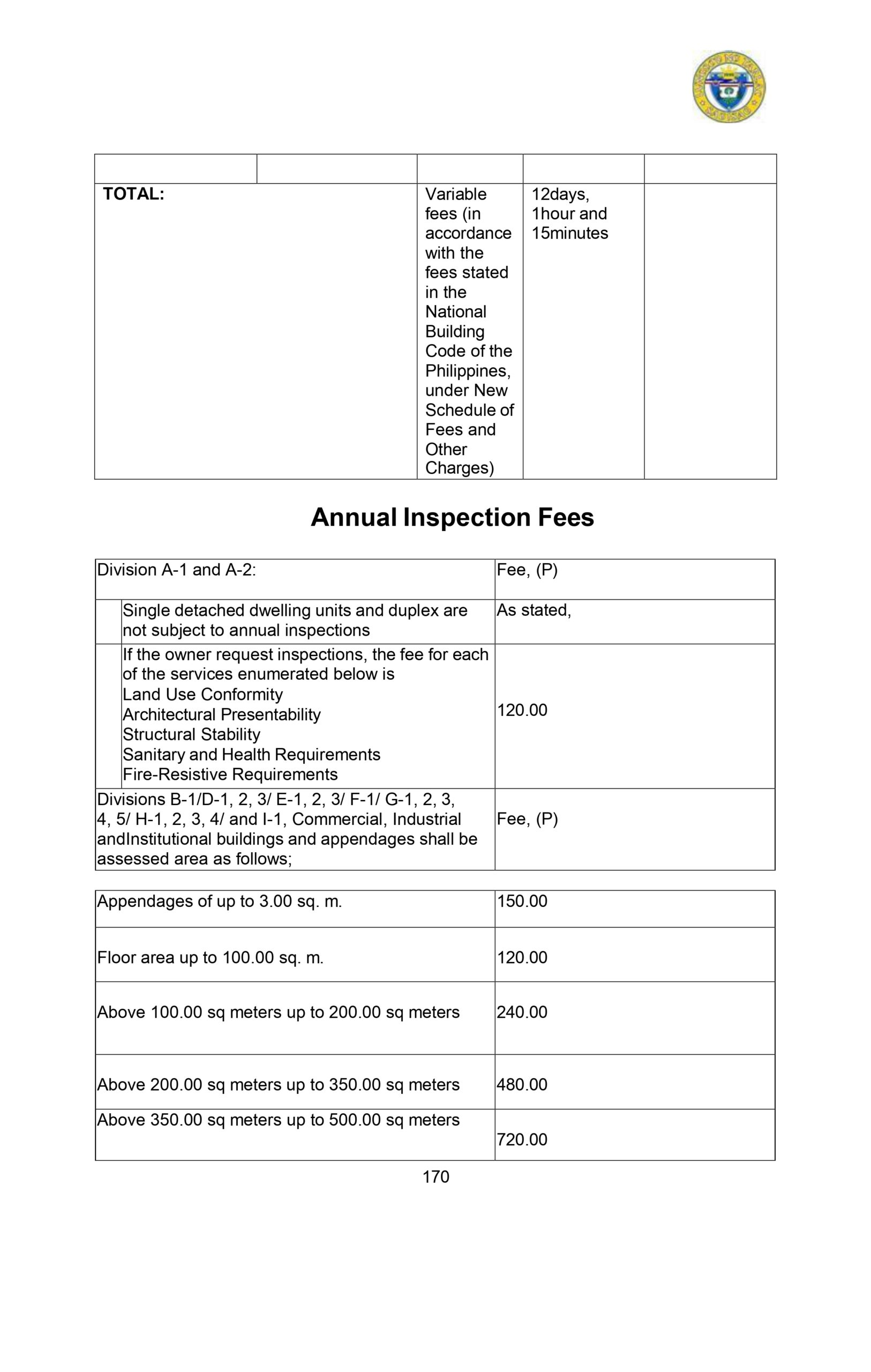 CITIZENS-CHARTER_2024 (1)_page-0181