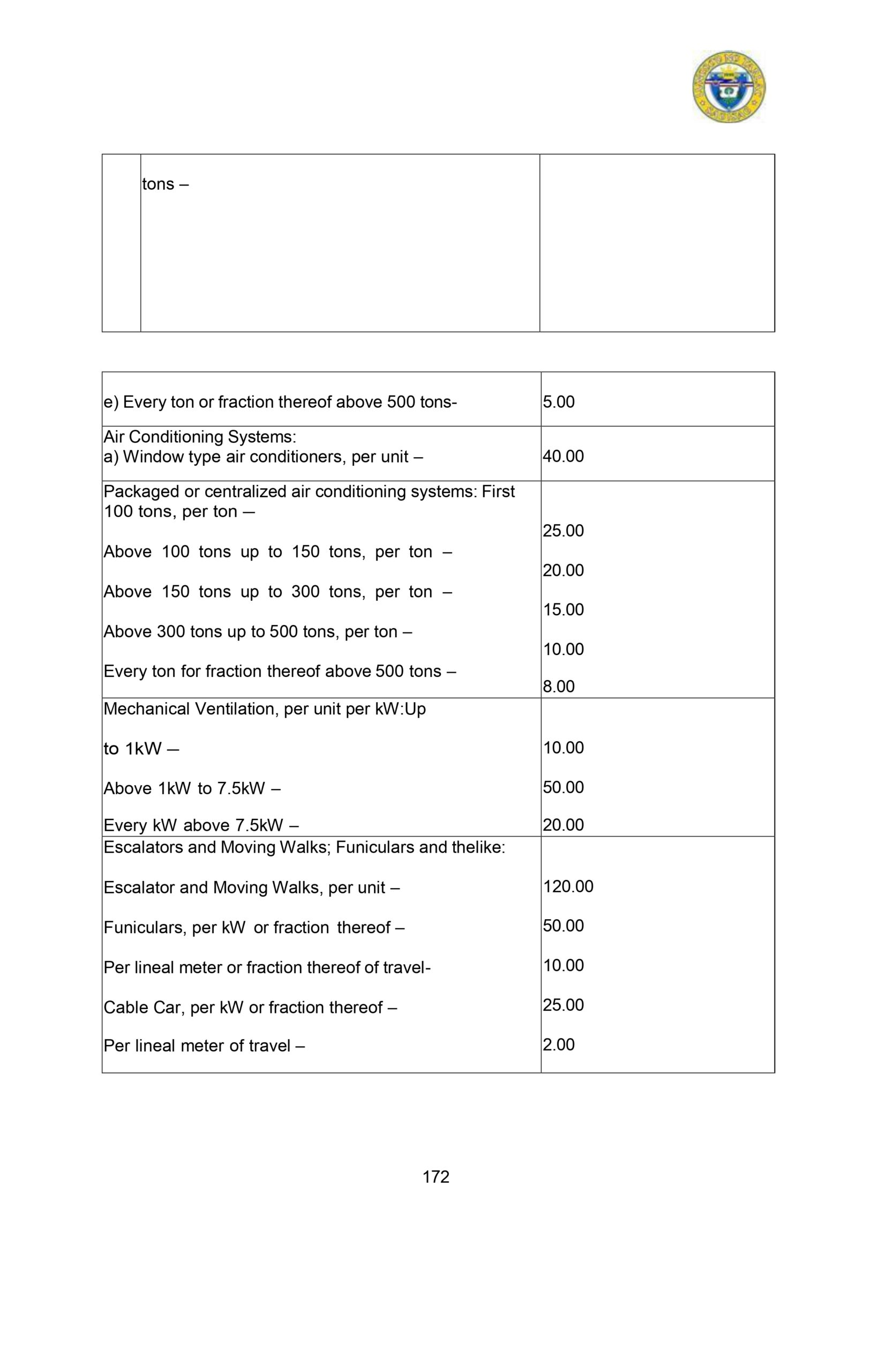 CITIZENS-CHARTER_2024 (1)_page-0183