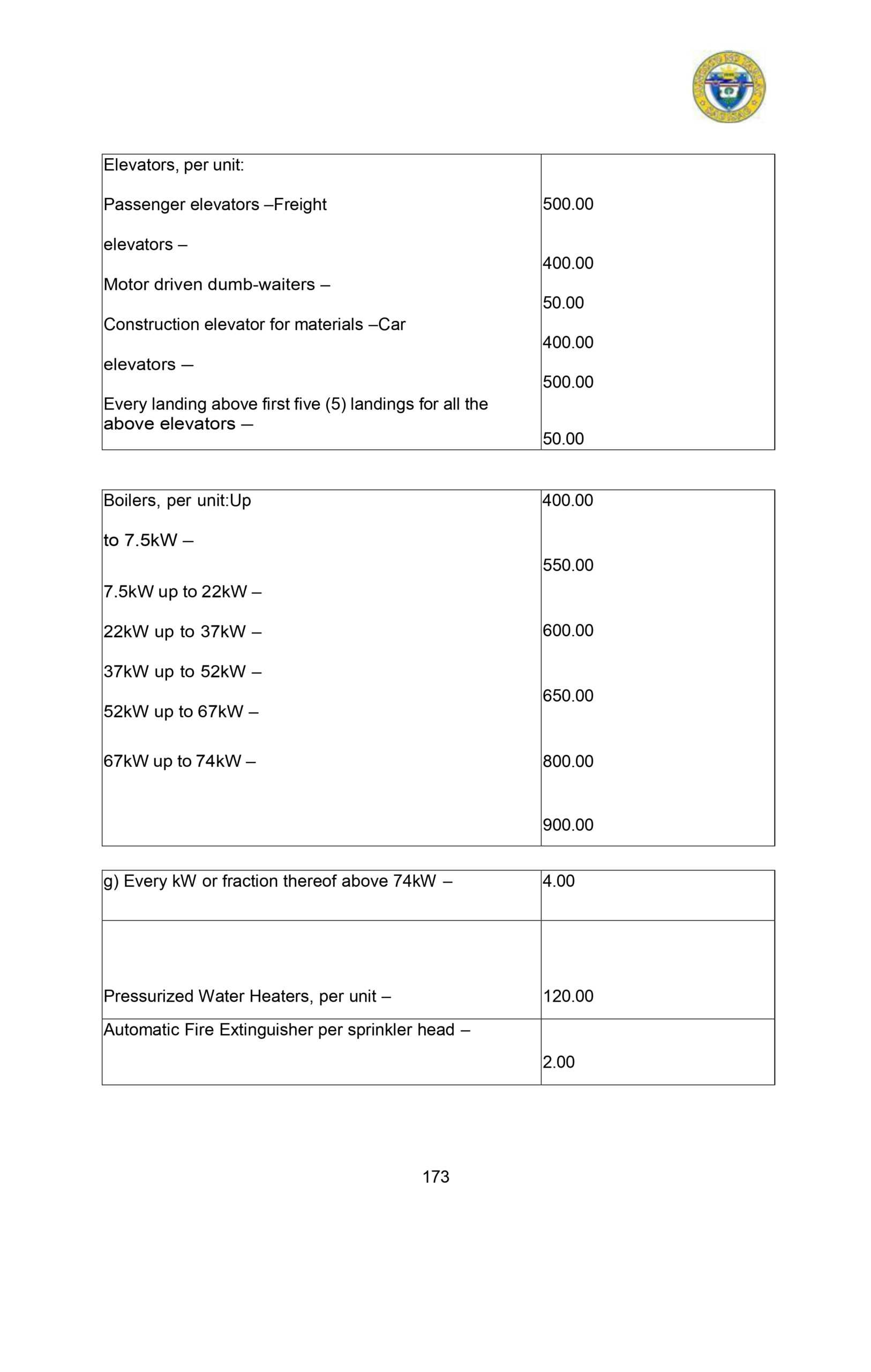 CITIZENS-CHARTER_2024 (1)_page-0184