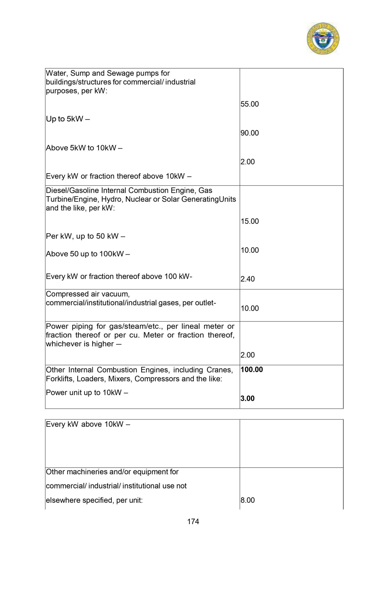 CITIZENS-CHARTER_2024 (1)_page-0185