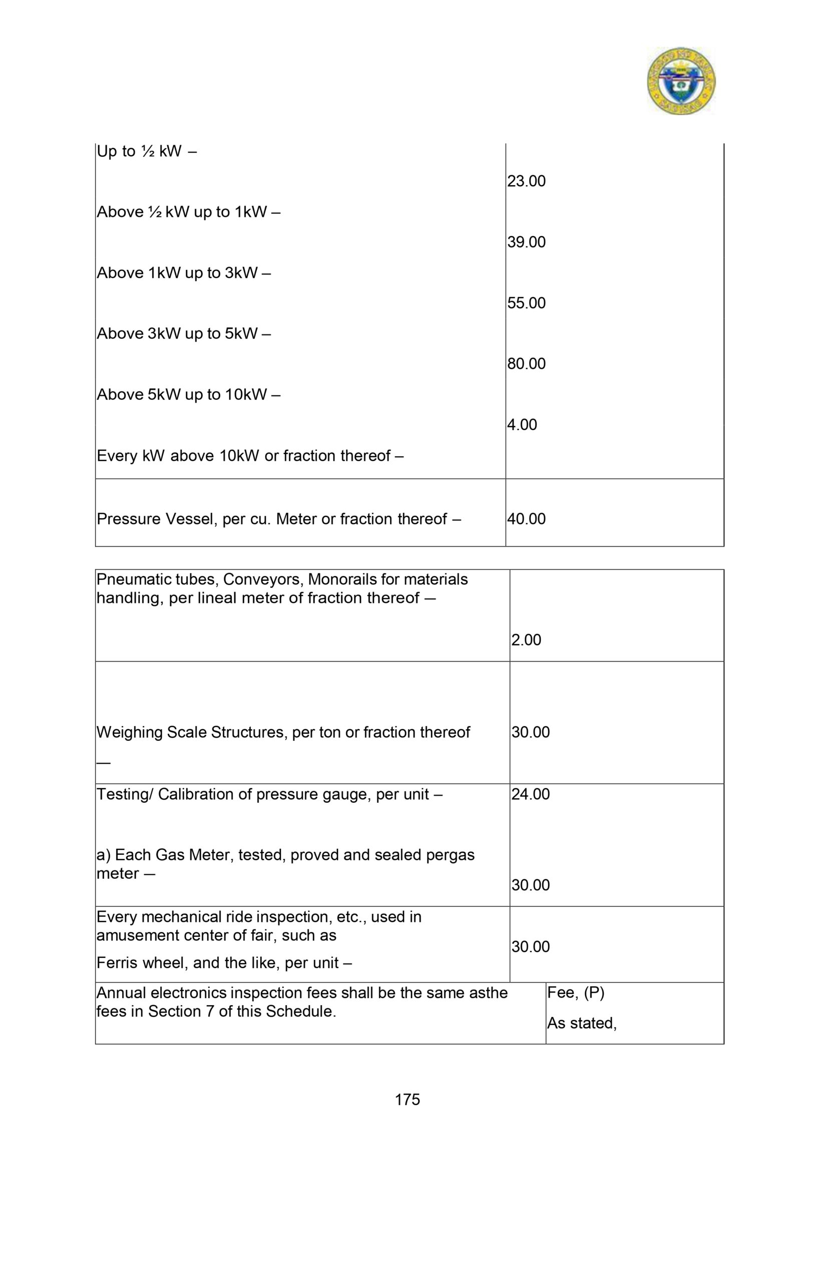 CITIZENS-CHARTER_2024 (1)_page-0186