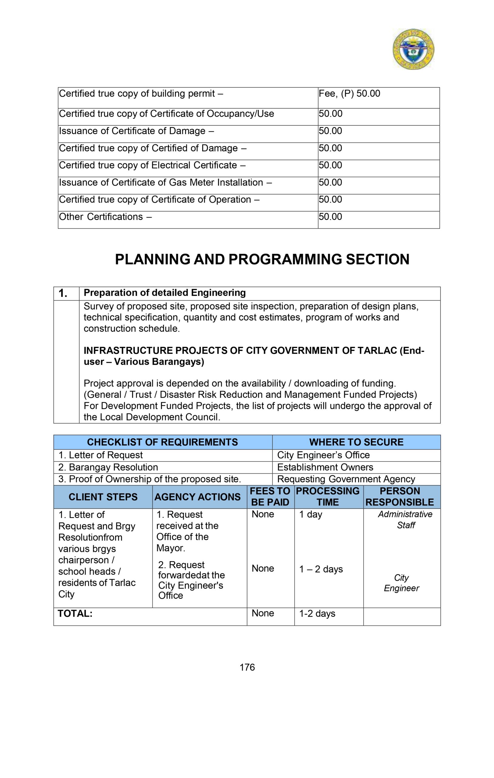 CITIZENS-CHARTER_2024 (1)_page-0187