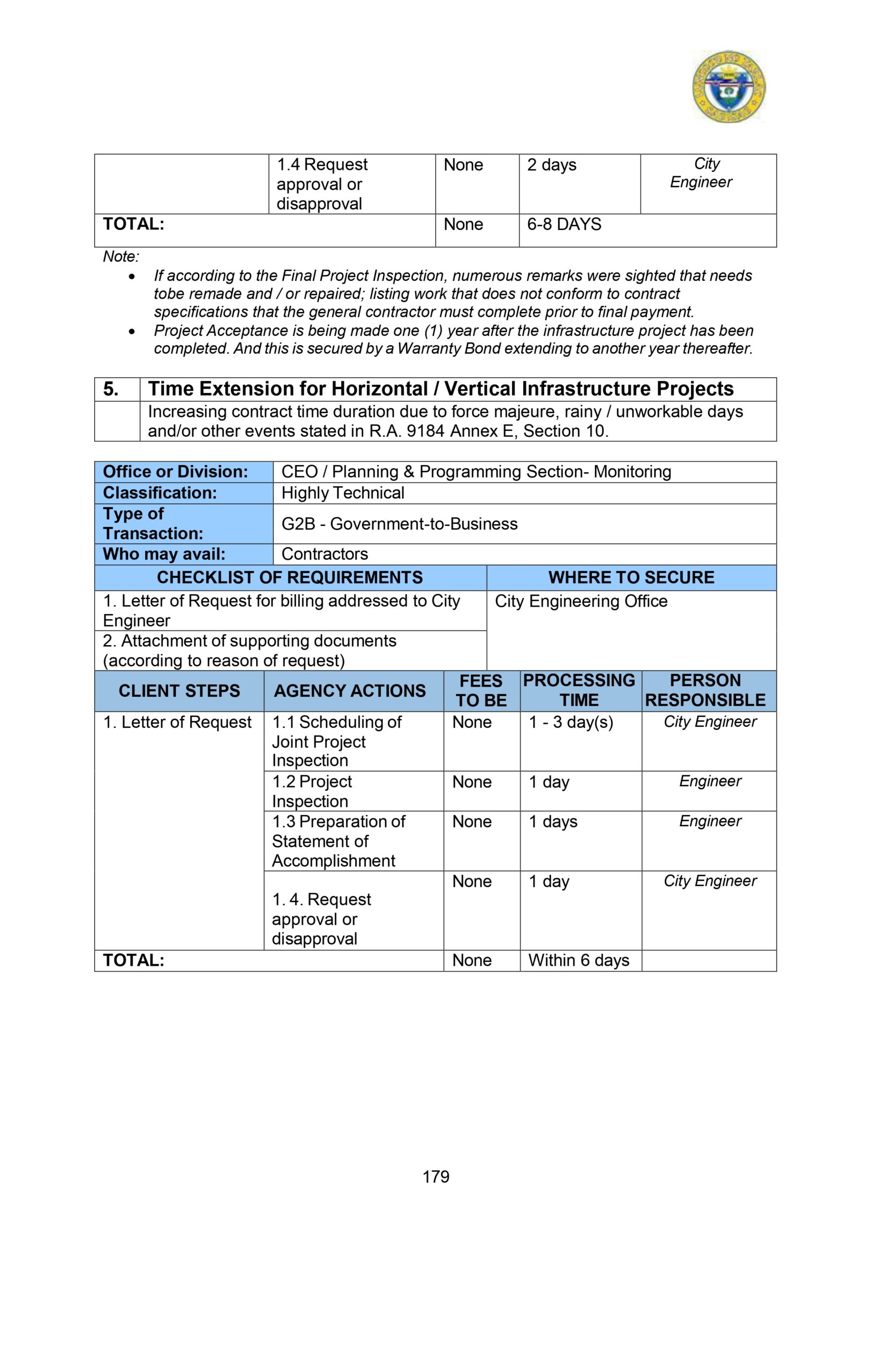 CITIZENS-CHARTER_2024 (1)_page-0190