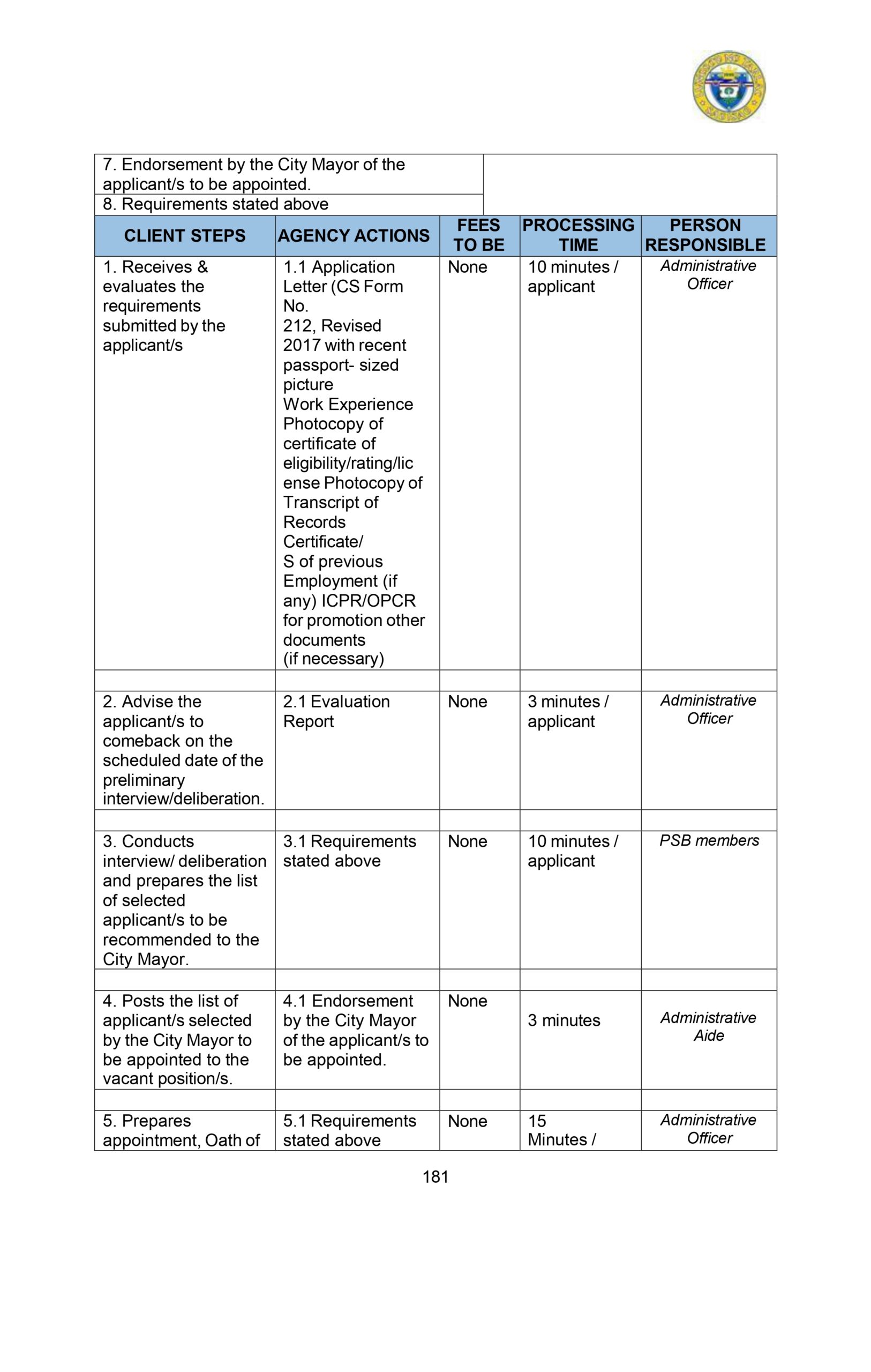 CITIZENS-CHARTER_2024 (1)_page-0192