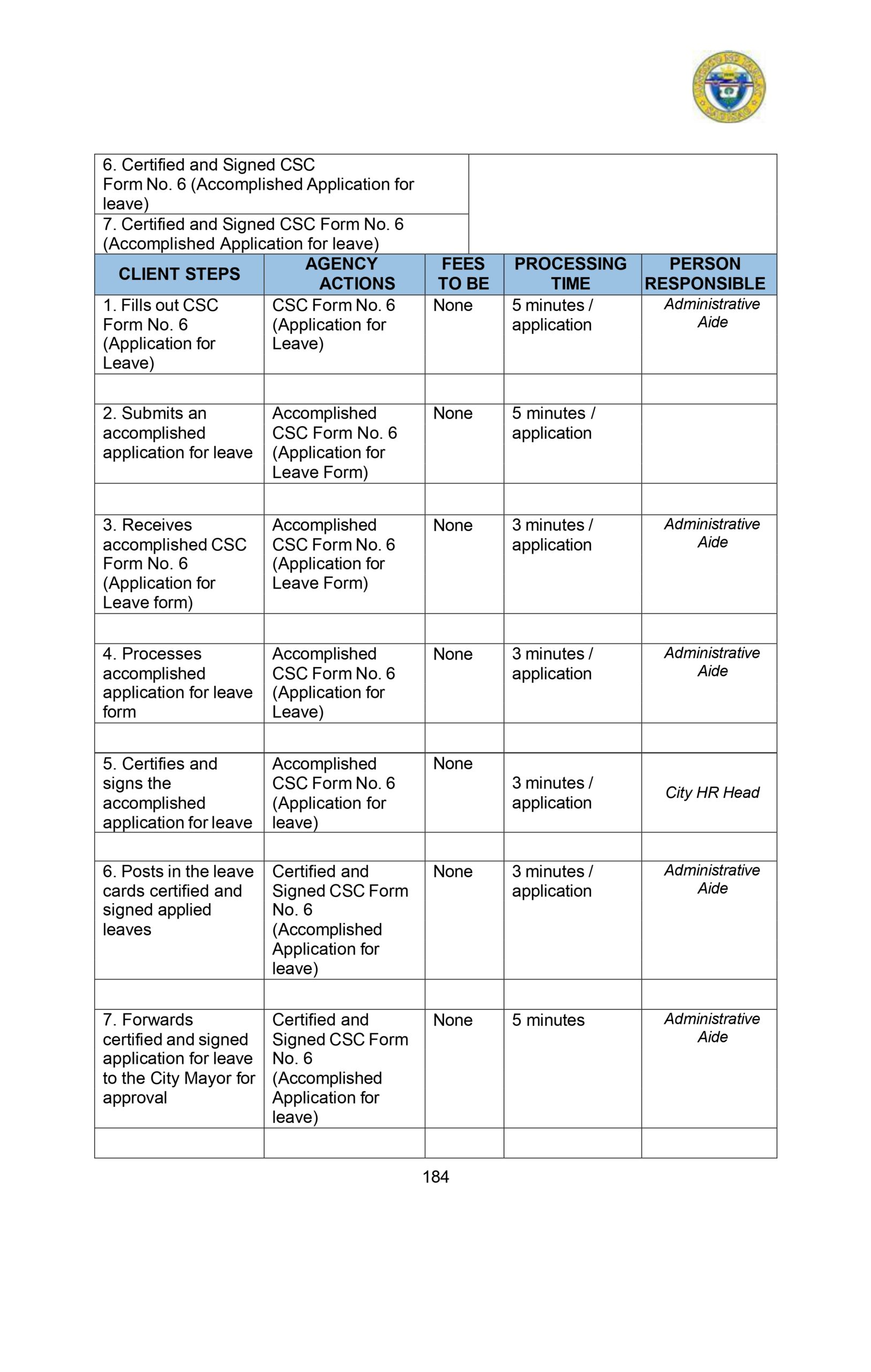 CITIZENS-CHARTER_2024 (1)_page-0195