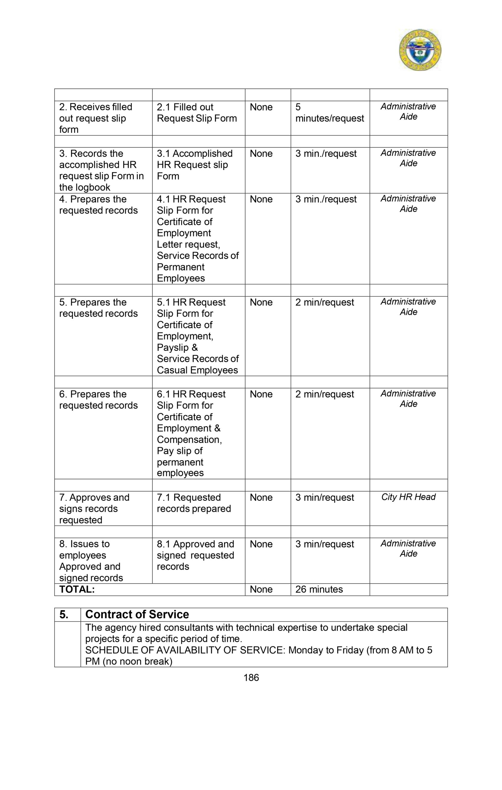 CITIZENS-CHARTER_2024 (1)_page-0197