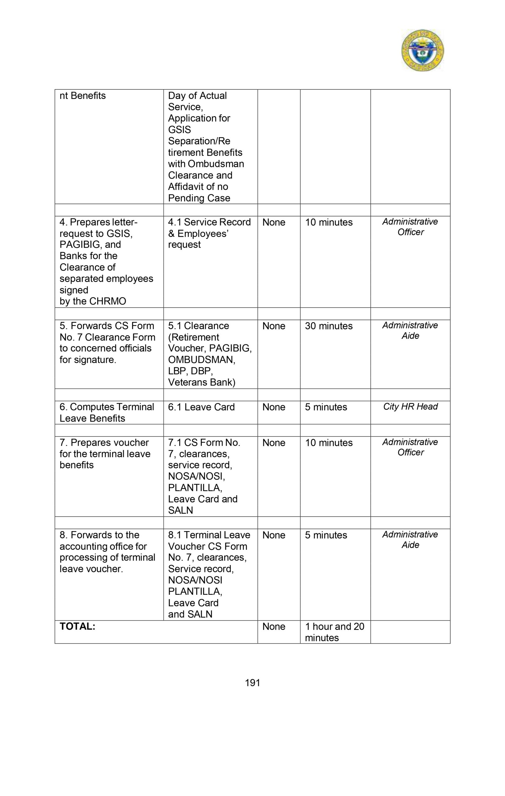 CITIZENS-CHARTER_2024 (1)_page-0202