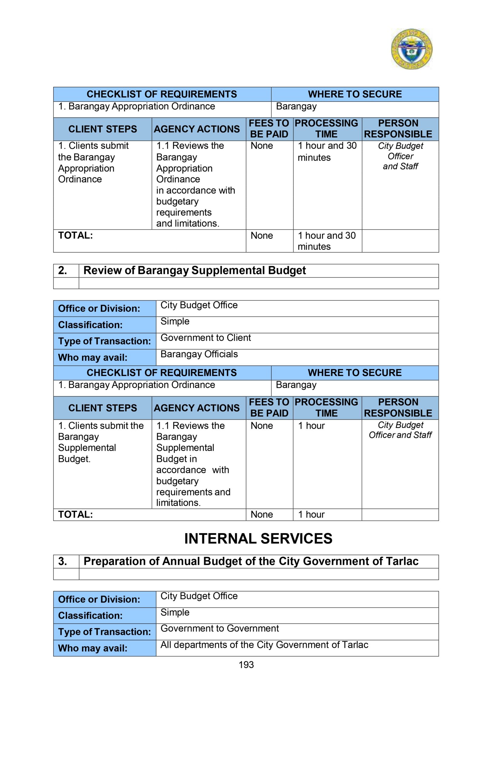 CITIZENS-CHARTER_2024 (1)_page-0204