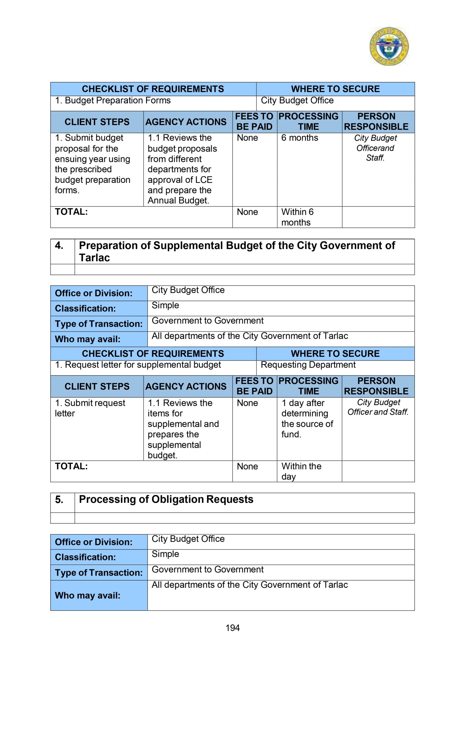 CITIZENS-CHARTER_2024 (1)_page-0205