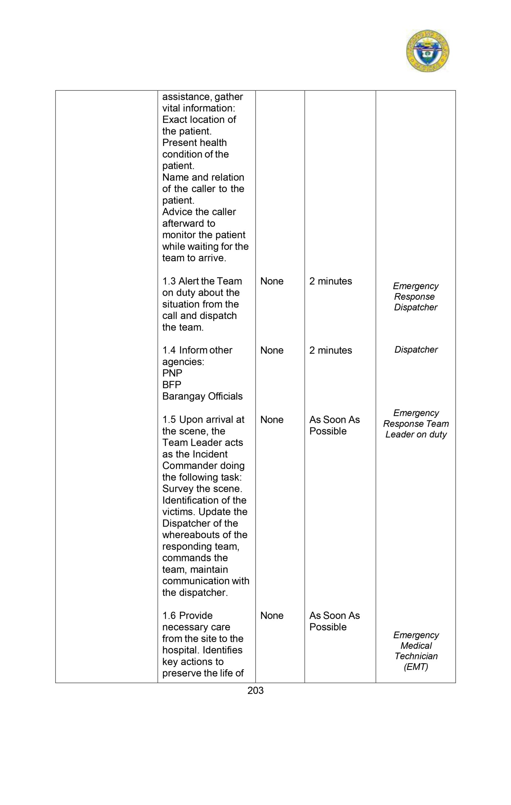 CITIZENS-CHARTER_2024 (1)_page-0214