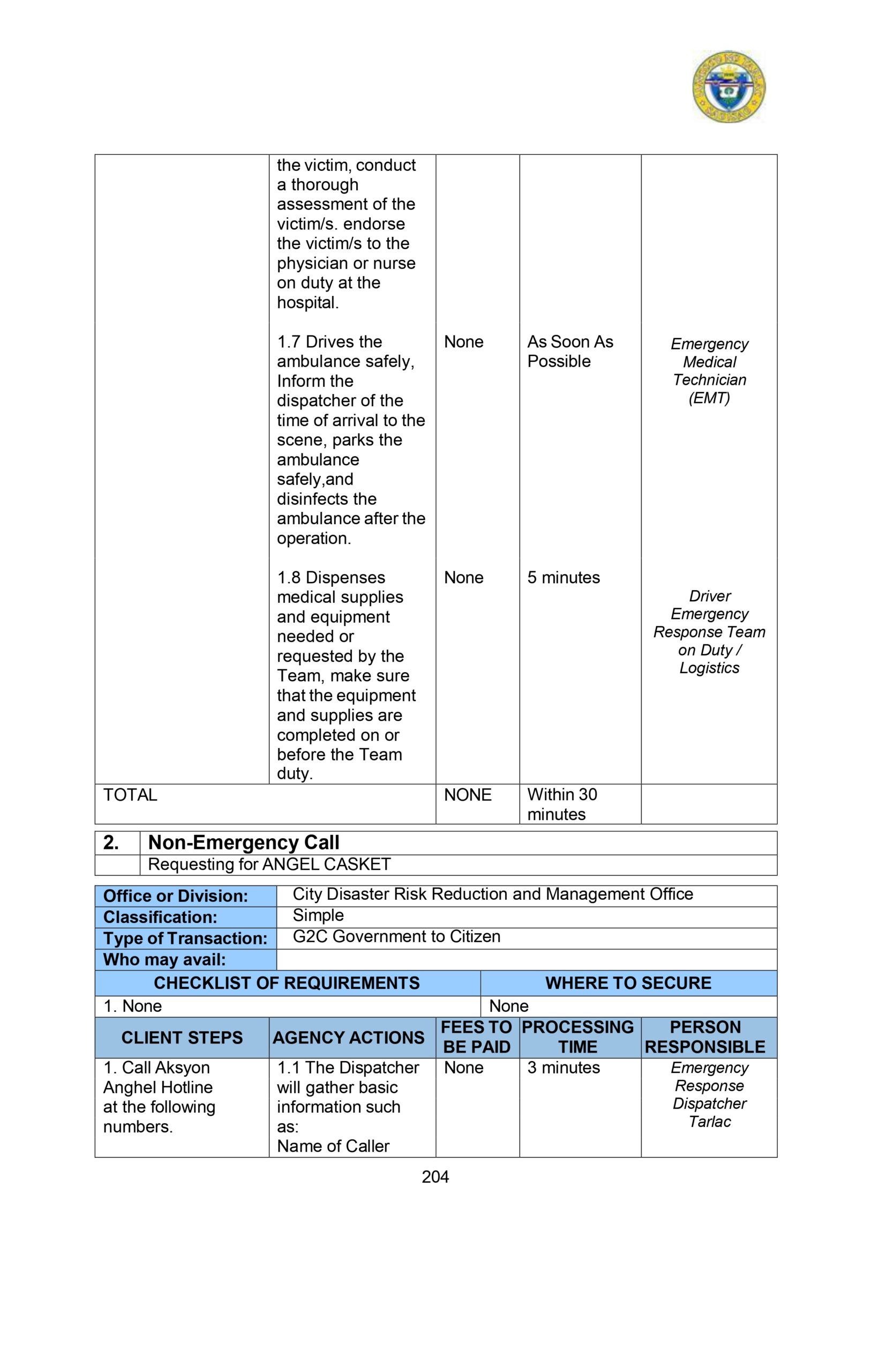 CITIZENS-CHARTER_2024 (1)_page-0215