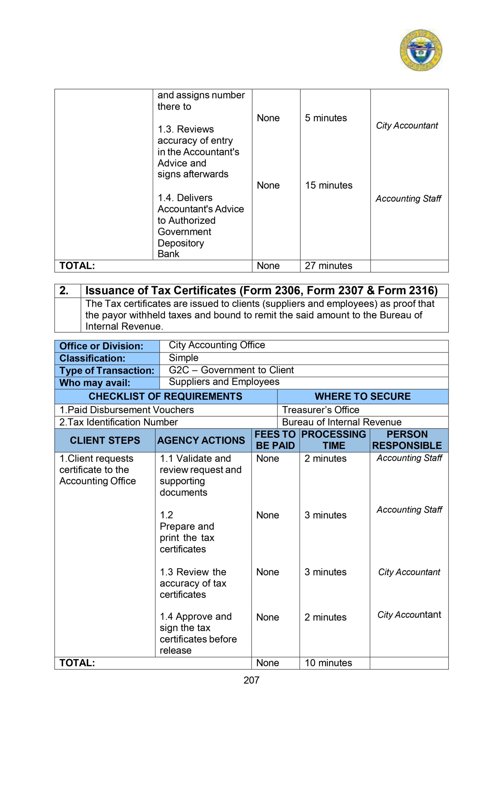 CITIZENS-CHARTER_2024 (1)_page-0218