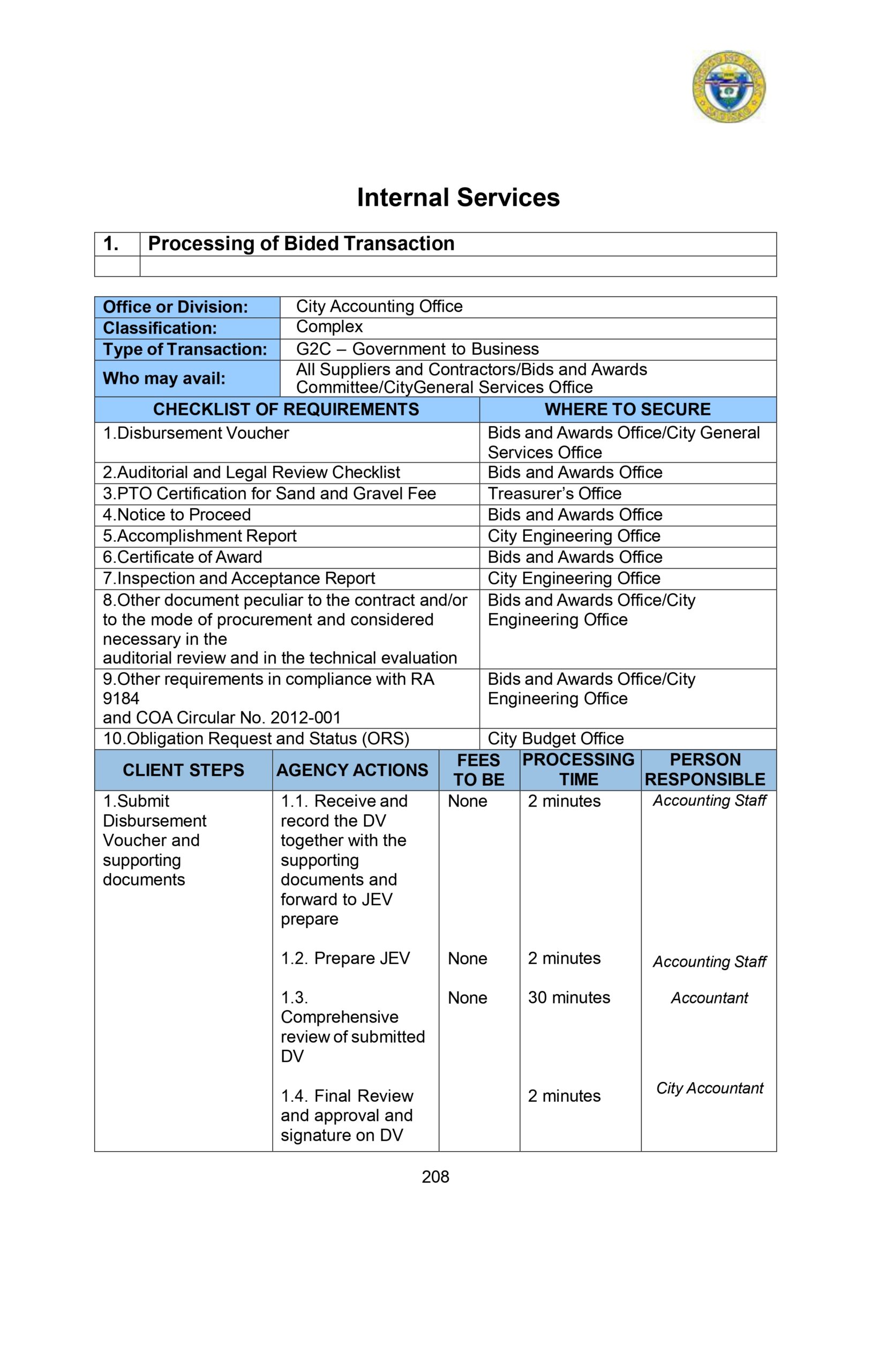 CITIZENS-CHARTER_2024 (1)_page-0219