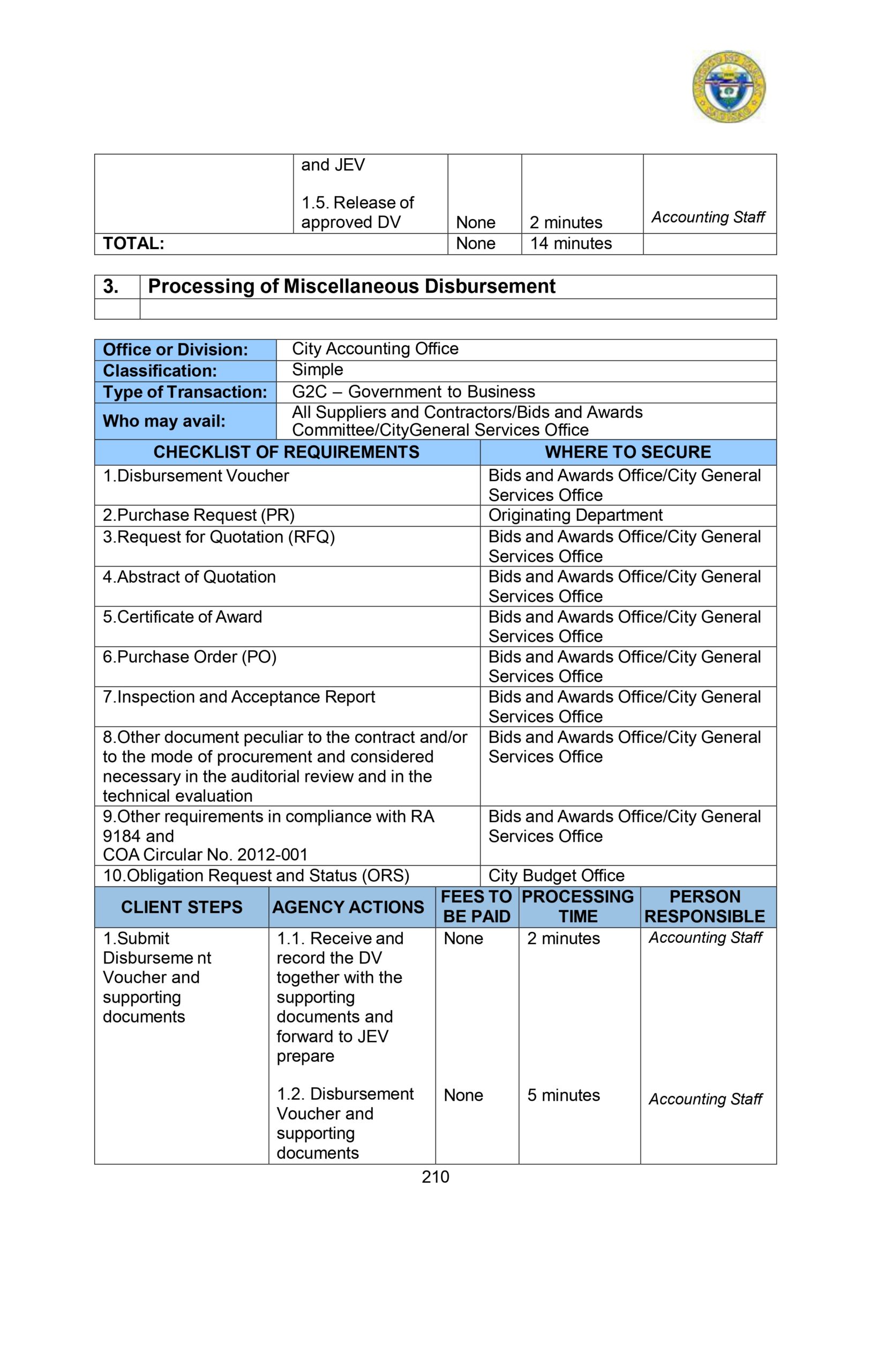 CITIZENS-CHARTER_2024 (1)_page-0221