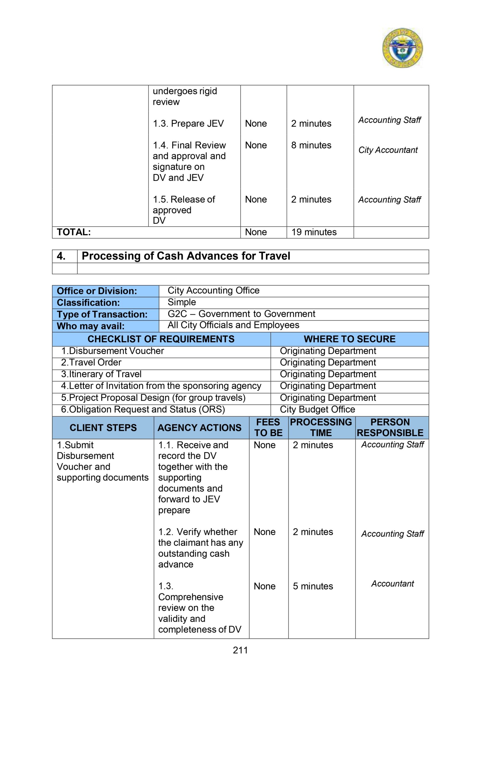 CITIZENS-CHARTER_2024 (1)_page-0222