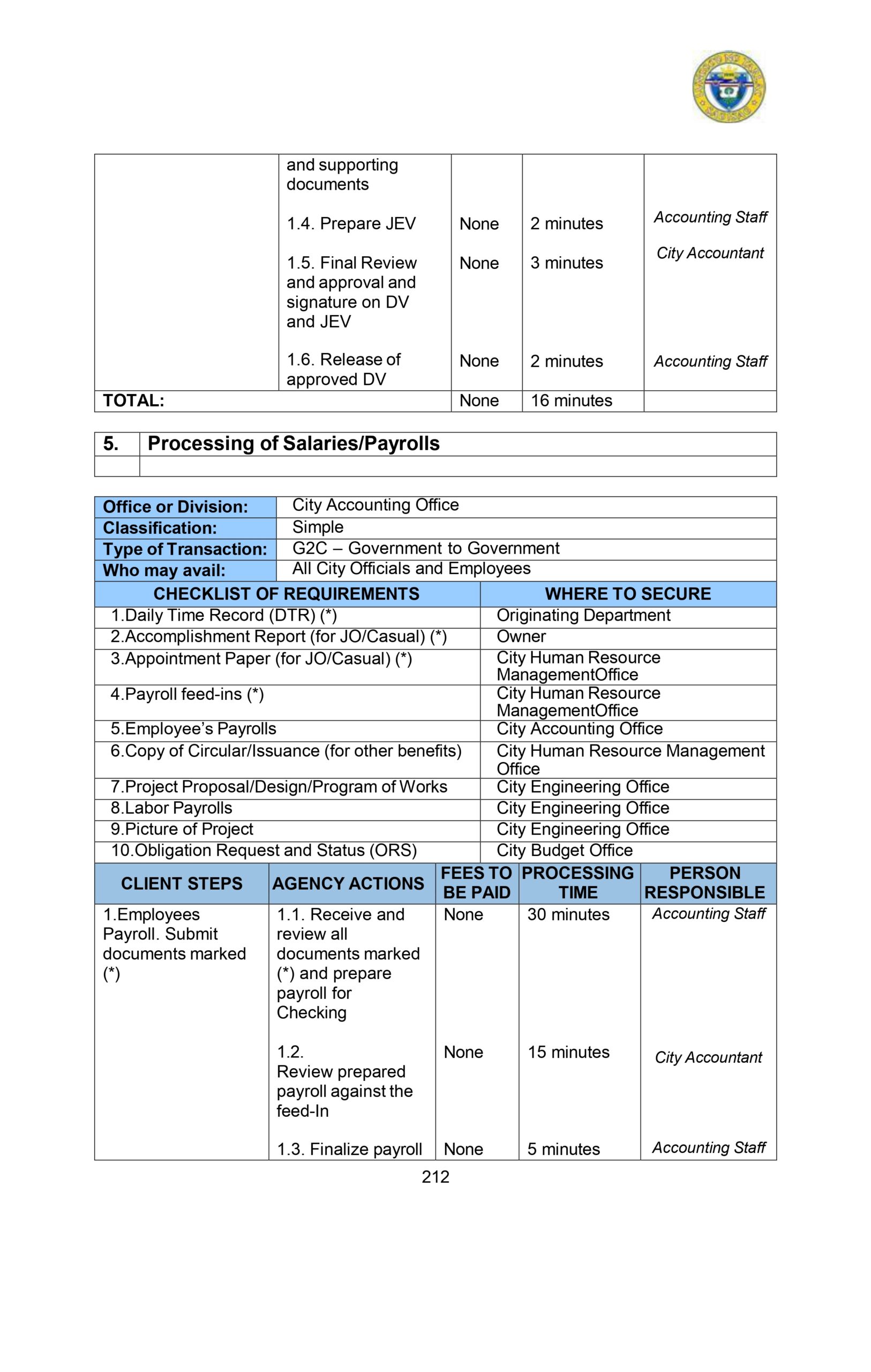 CITIZENS-CHARTER_2024 (1)_page-0223