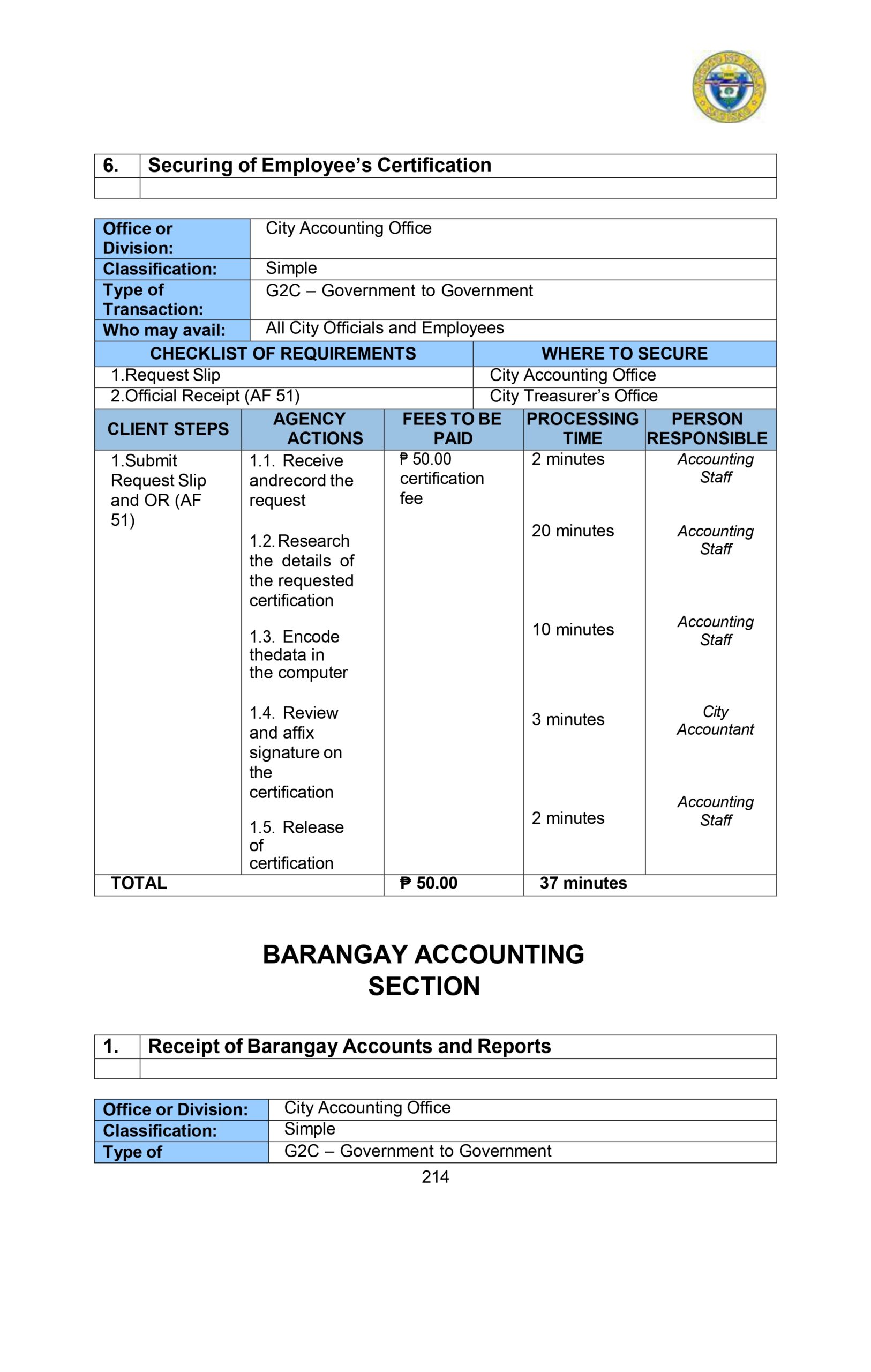 CITIZENS-CHARTER_2024 (1)_page-0225