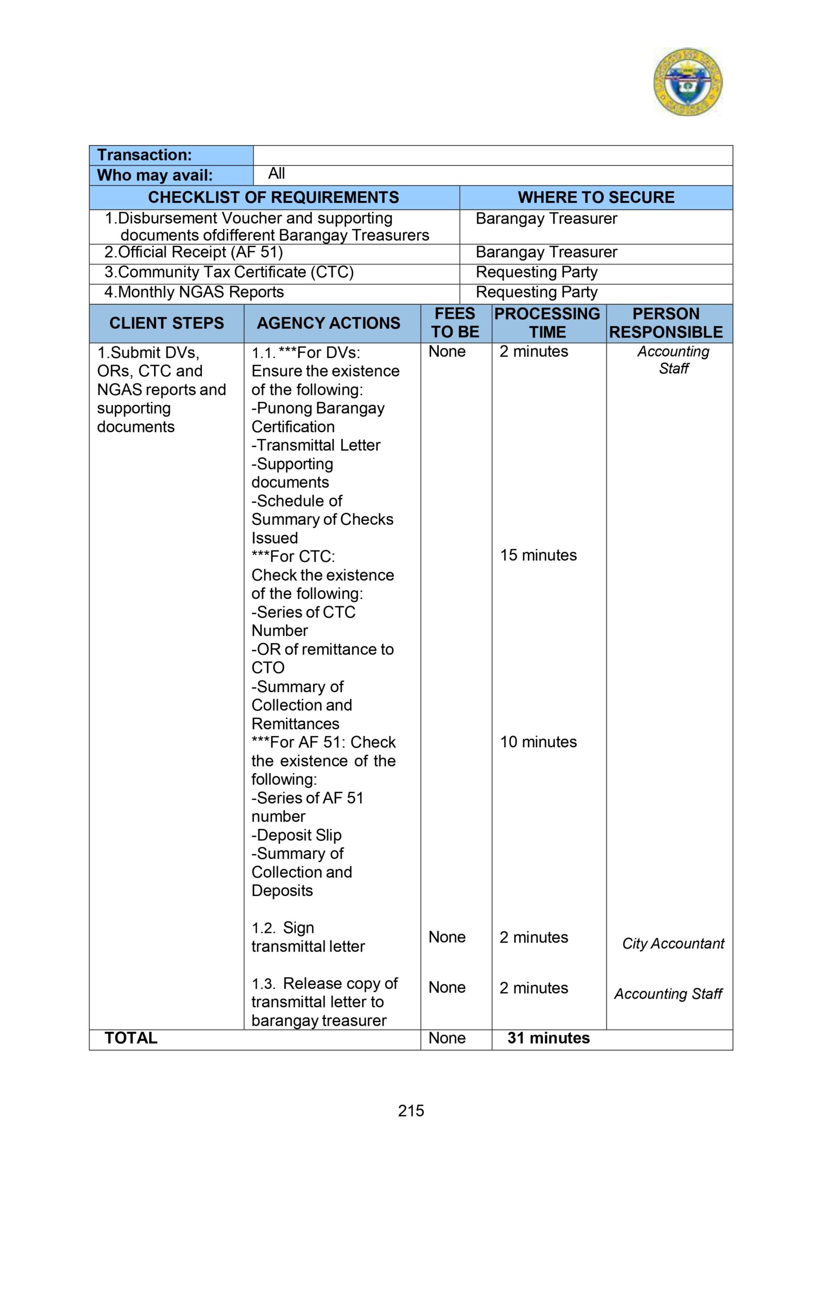 CITIZENS-CHARTER_2024 (1)_page-0226