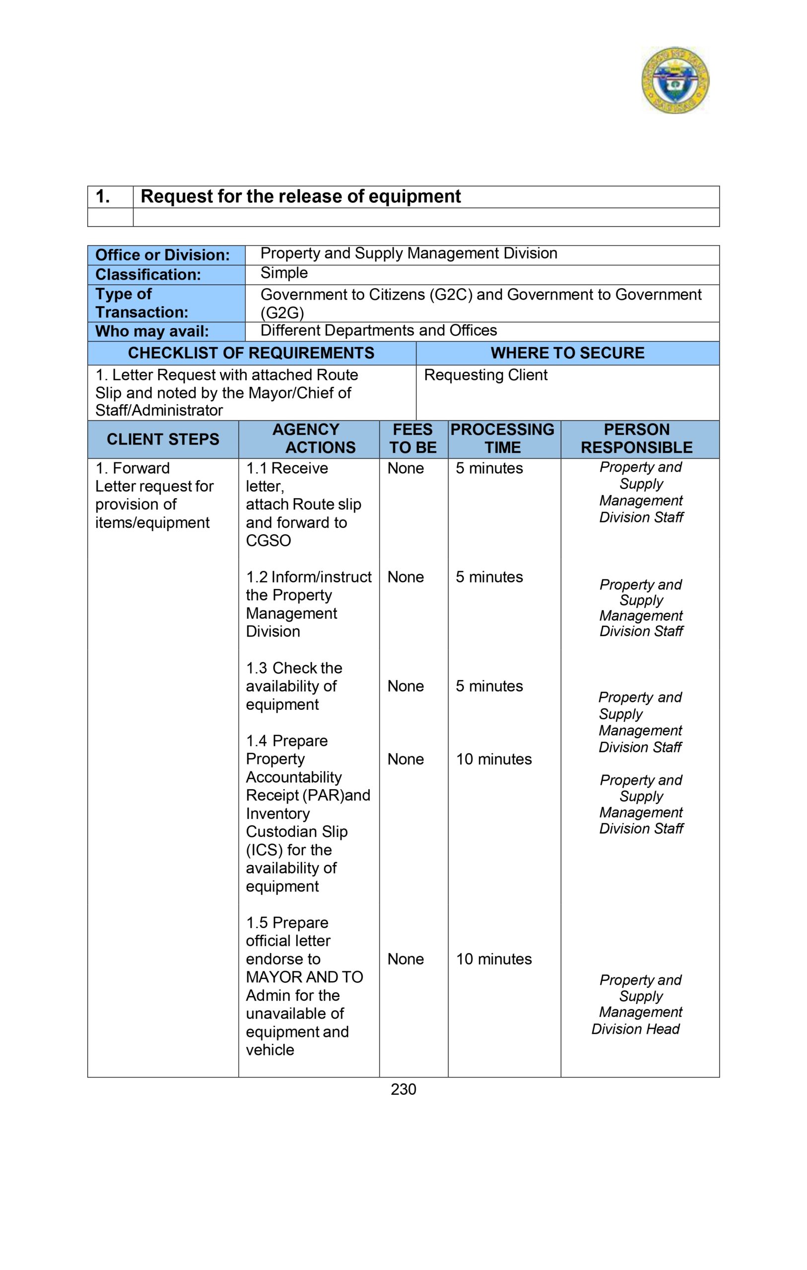 CITIZENS-CHARTER_2024 (1)_page-0241