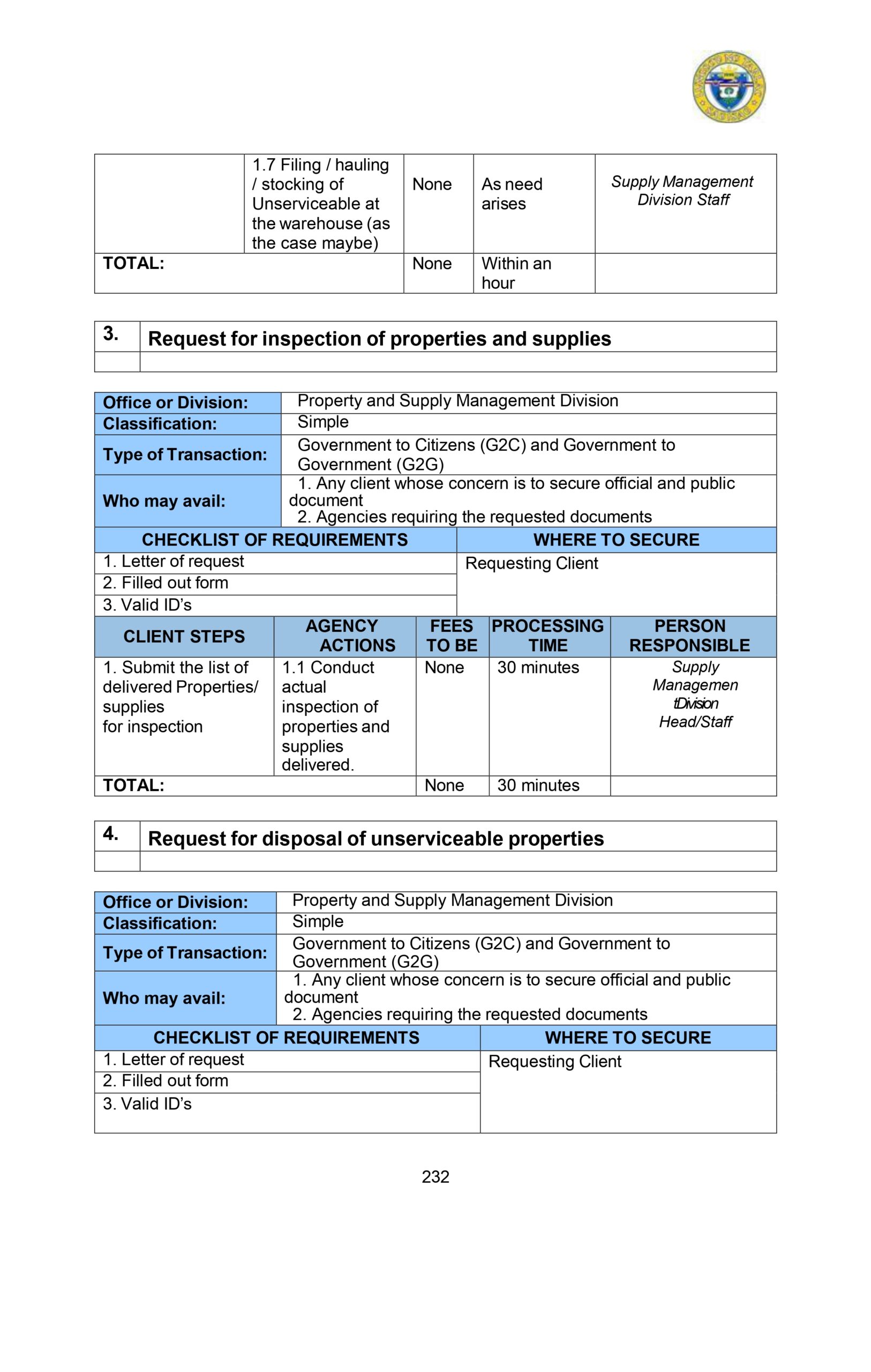 CITIZENS-CHARTER_2024 (1)_page-0243