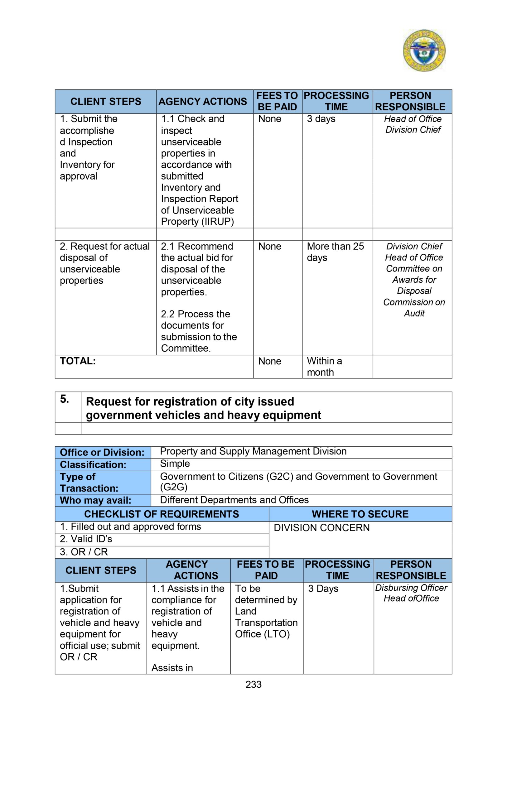 CITIZENS-CHARTER_2024 (1)_page-0244