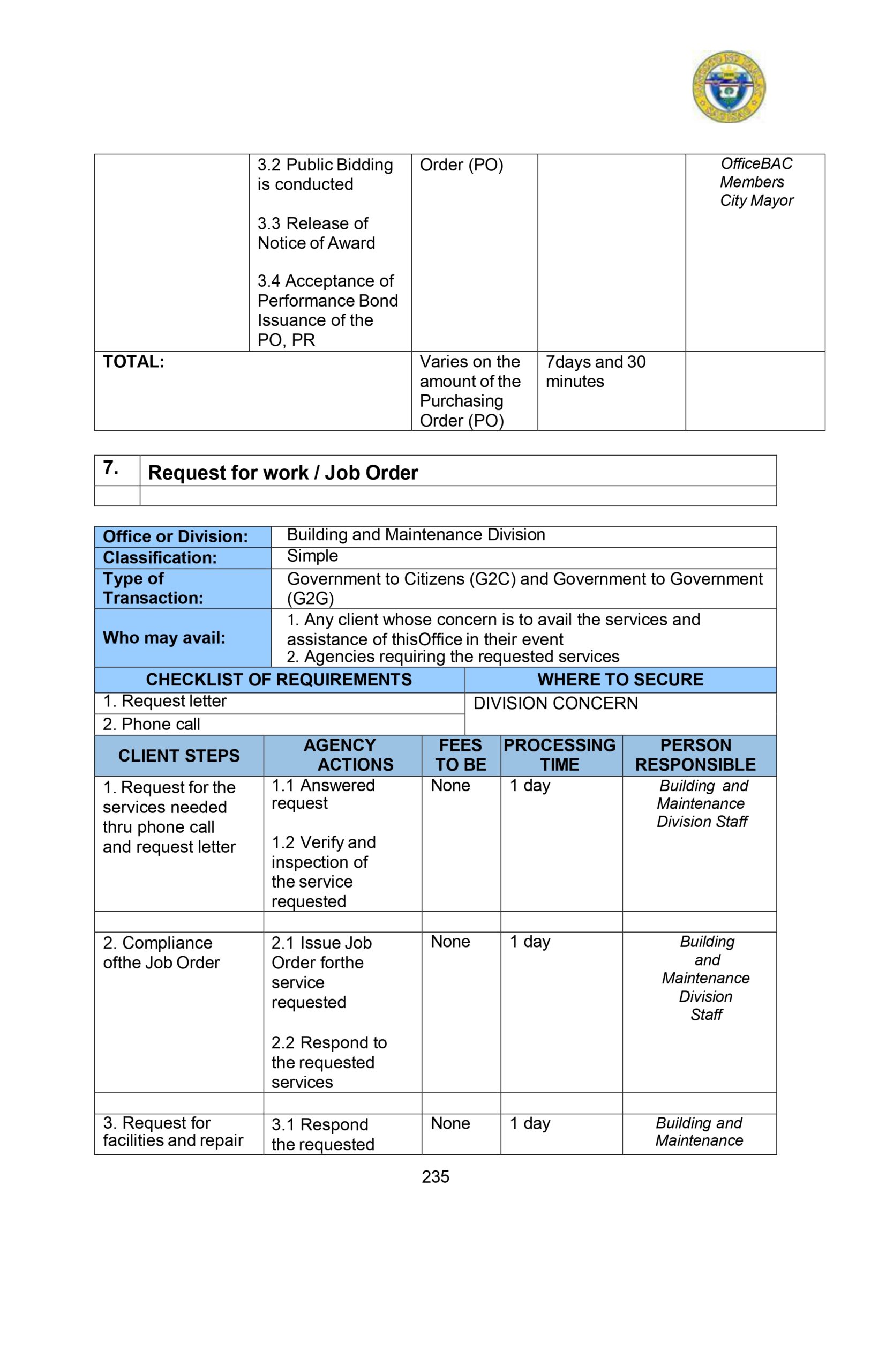 CITIZENS-CHARTER_2024 (1)_page-0246