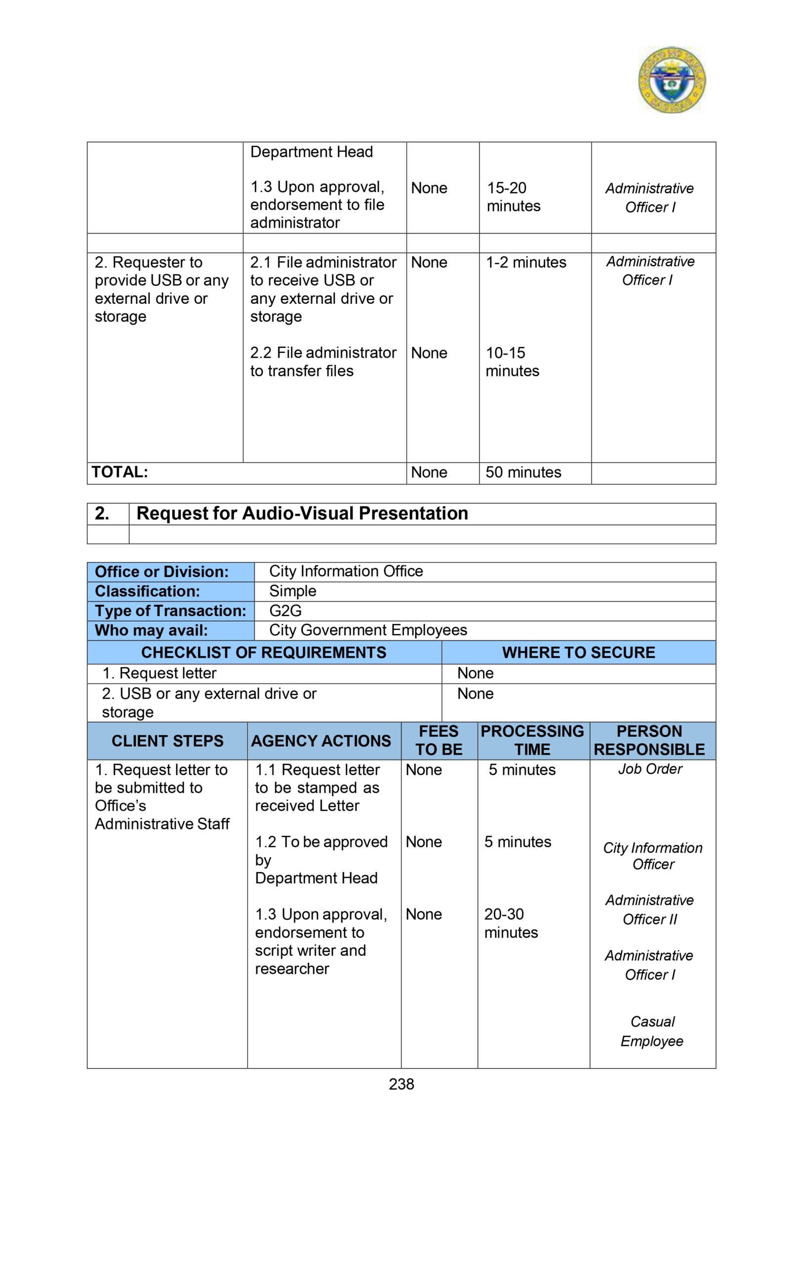 CITIZENS-CHARTER_2024 (1)_page-0249