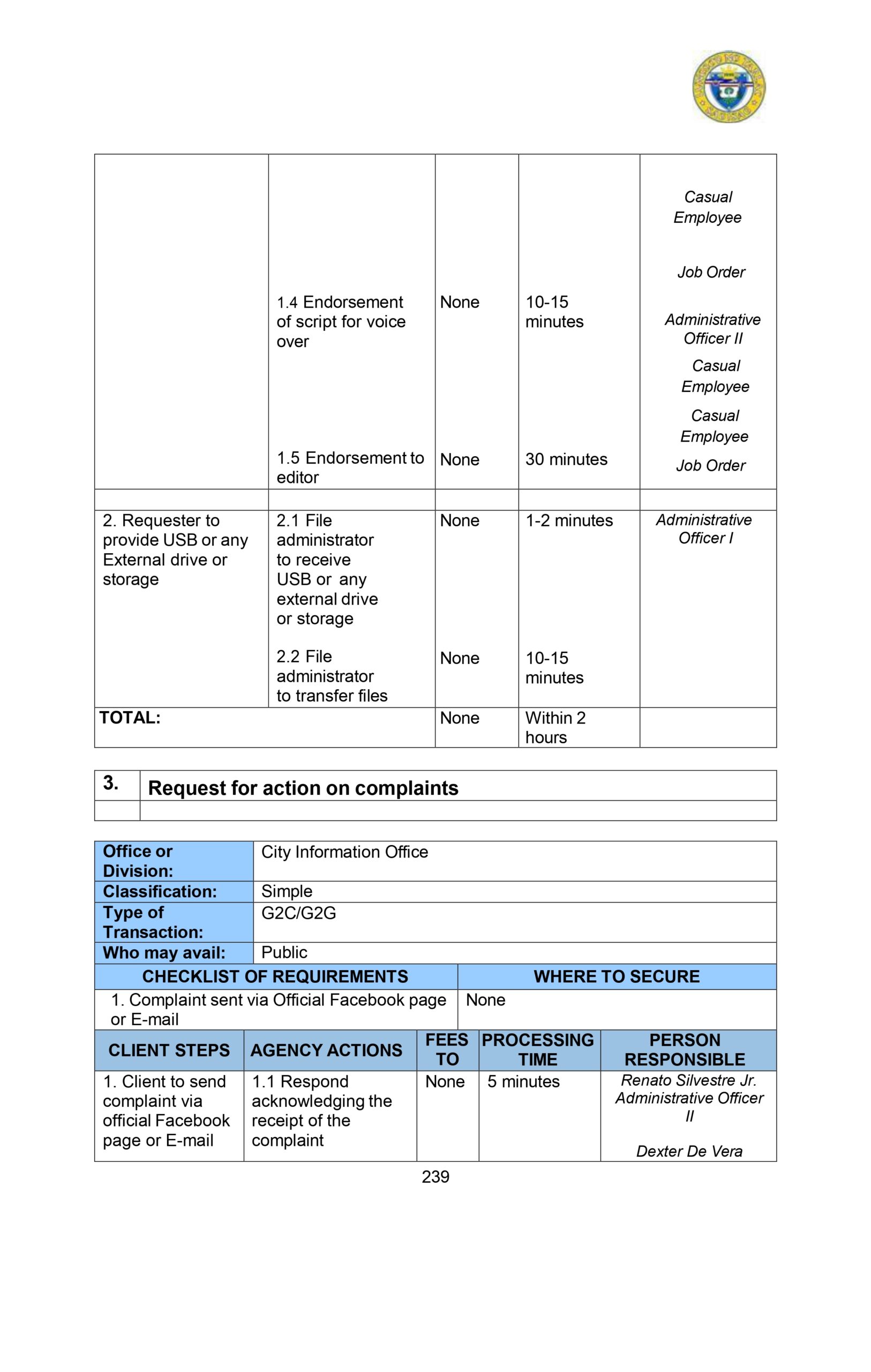 CITIZENS-CHARTER_2024 (1)_page-0250