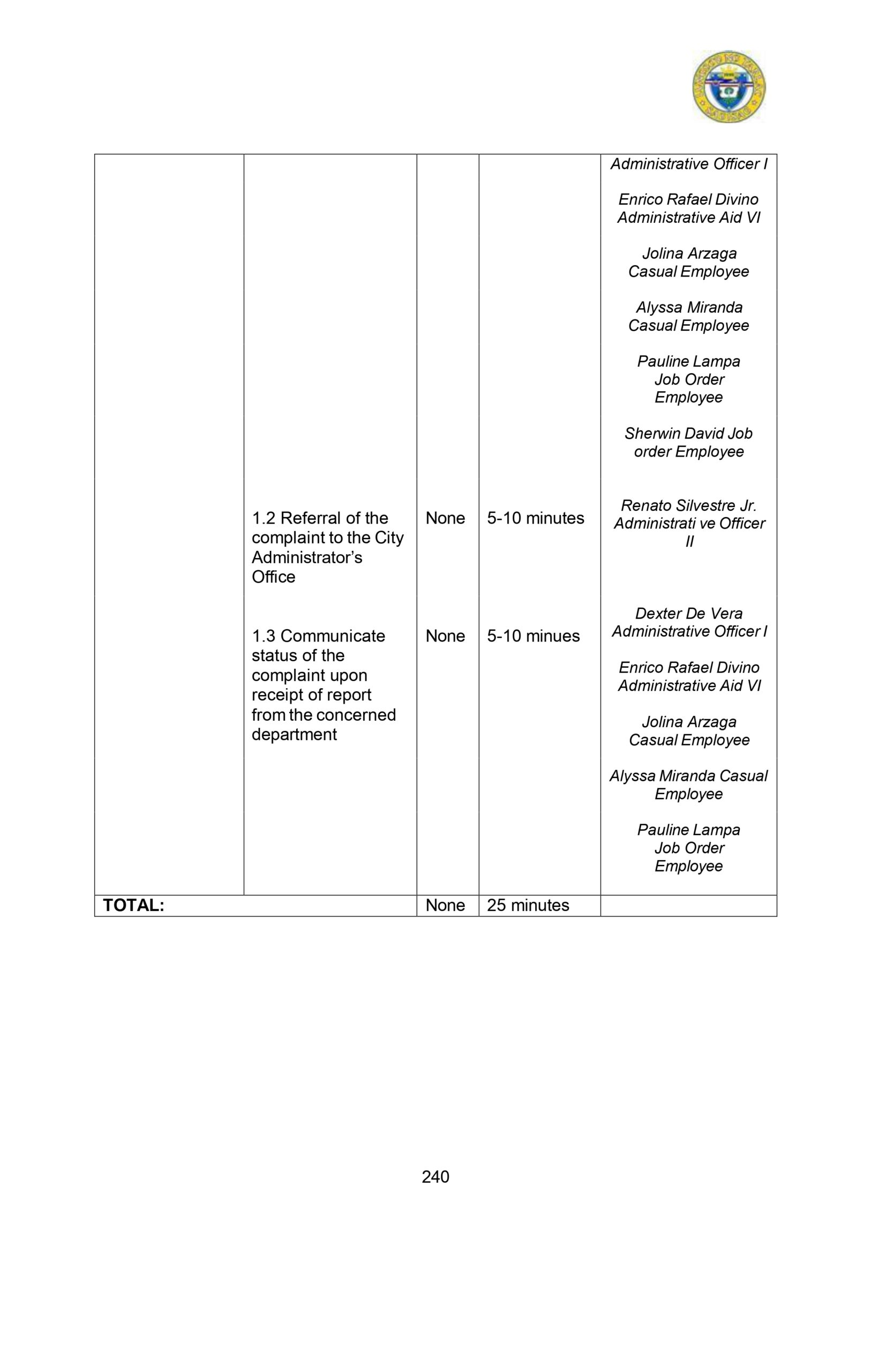 CITIZENS-CHARTER_2024 (1)_page-0251