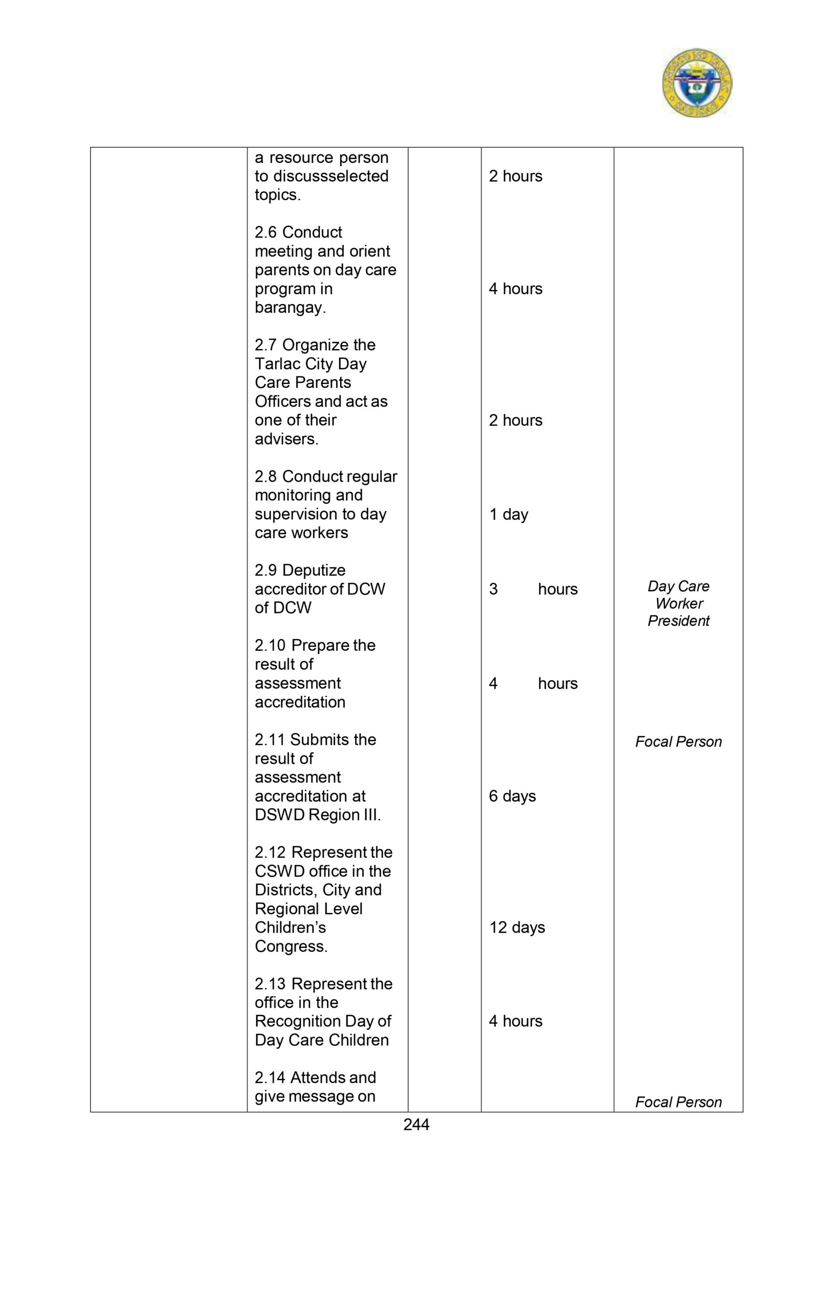 CITIZENS-CHARTER_2024 (1)_page-0255