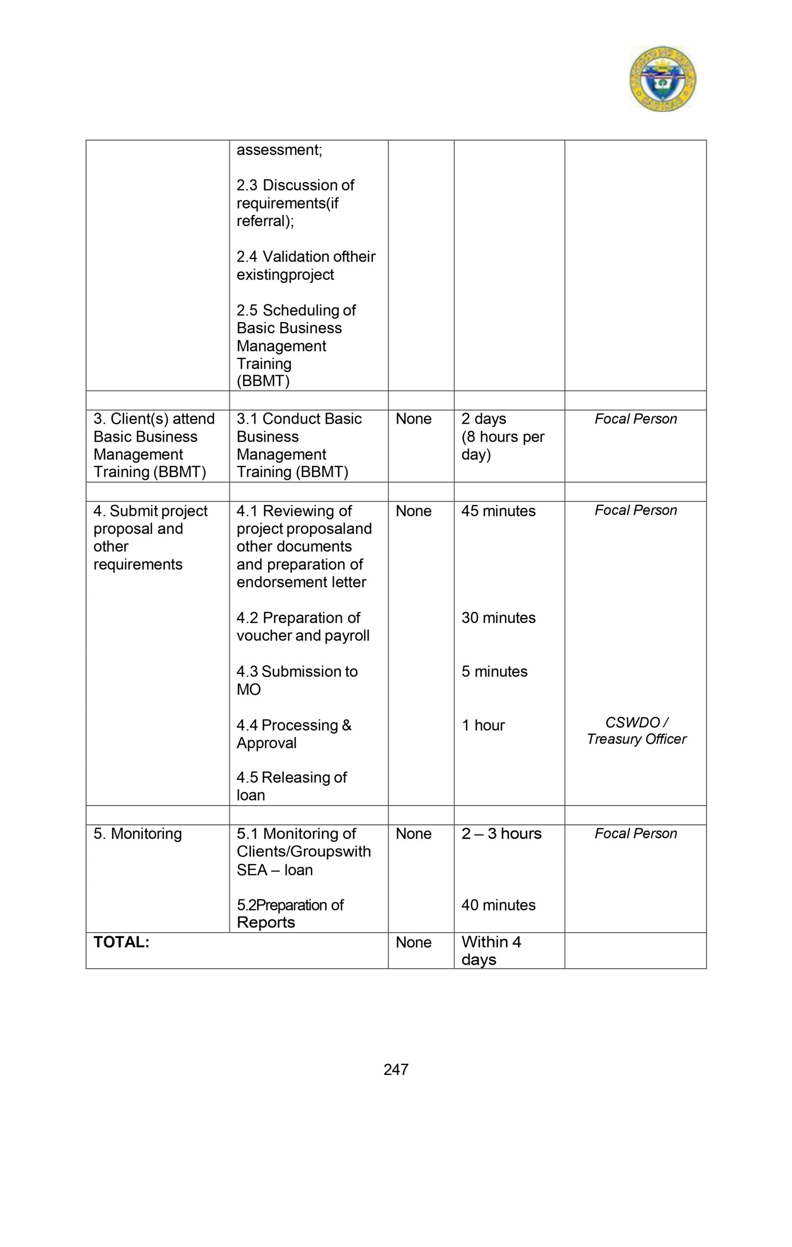 CITIZENS-CHARTER_2024 (1)_page-0258