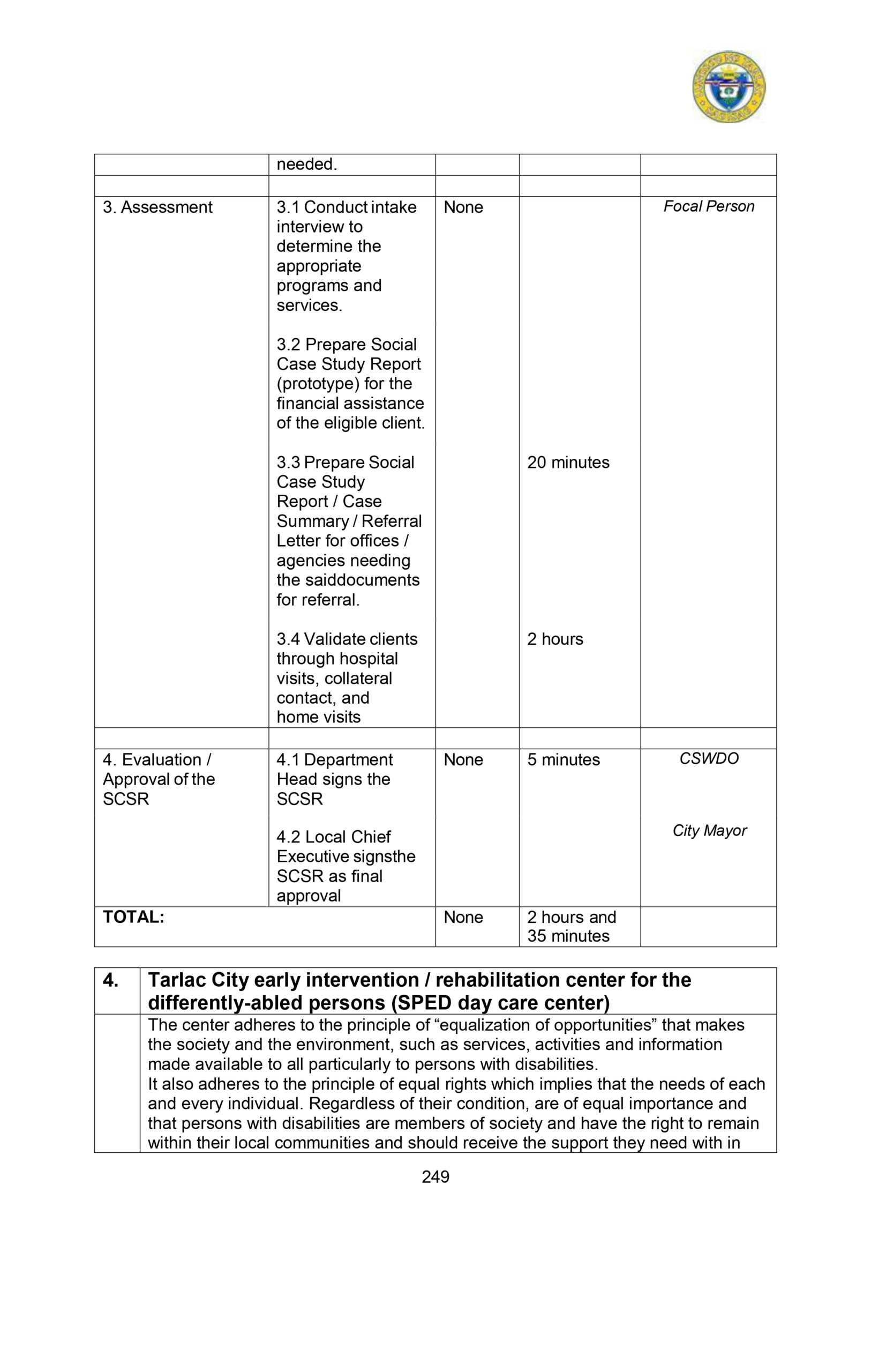 CITIZENS-CHARTER_2024 (1)_page-0260