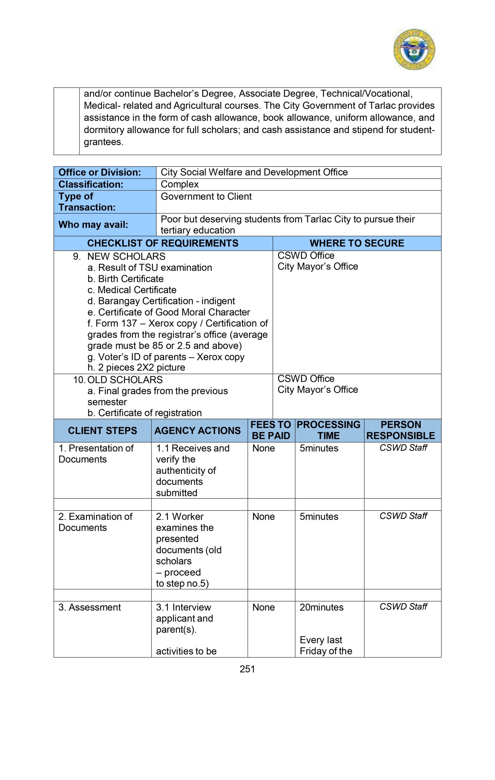 CITIZENS-CHARTER_2024 (1)_page-0262