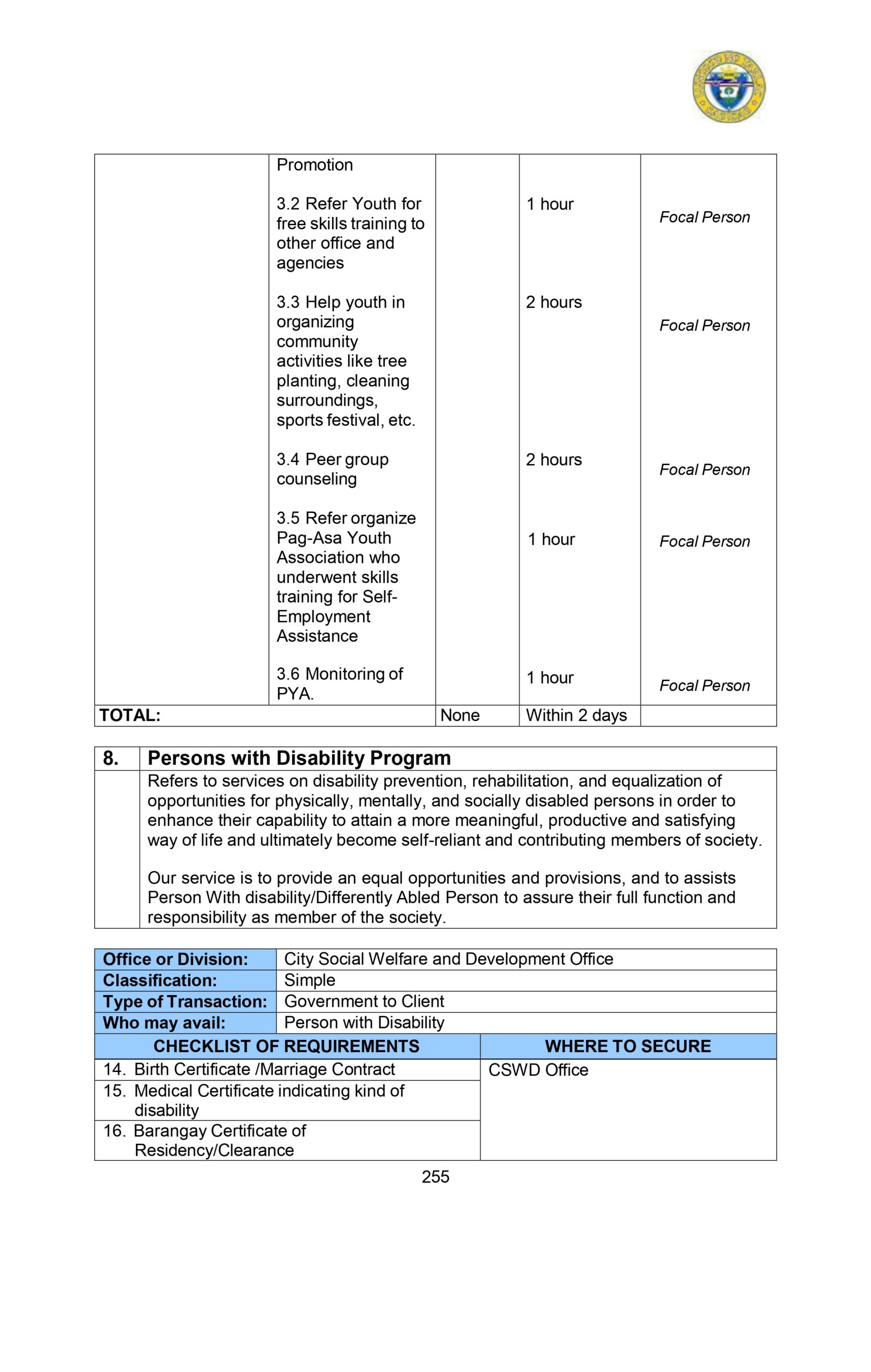 CITIZENS-CHARTER_2024 (1)_page-0266