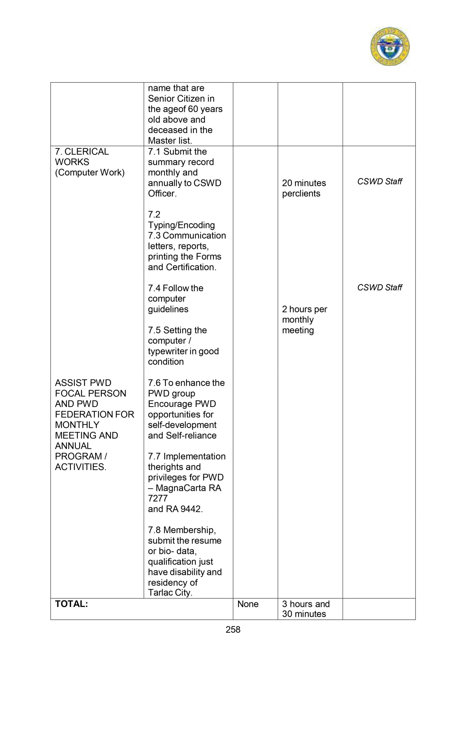 CITIZENS-CHARTER_2024 (1)_page-0269