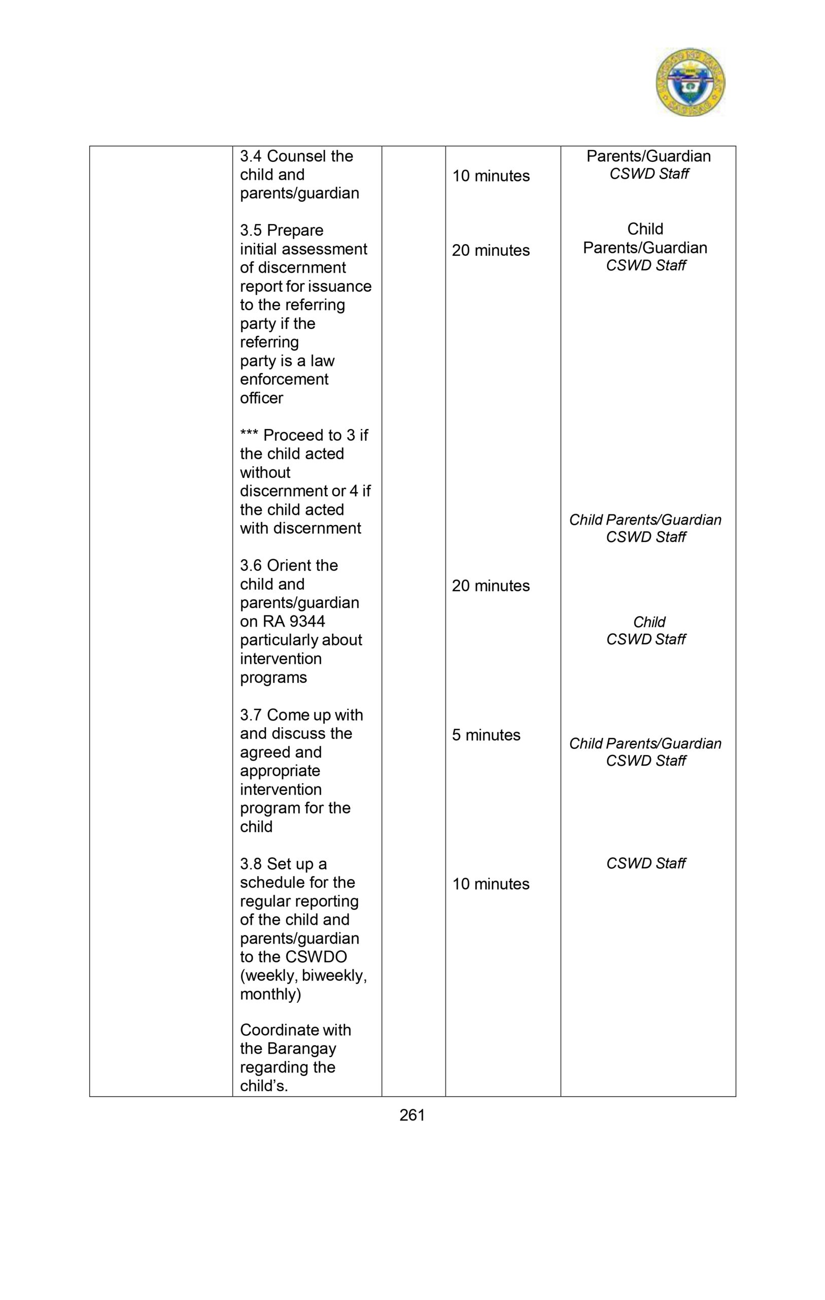 CITIZENS-CHARTER_2024 (1)_page-0272