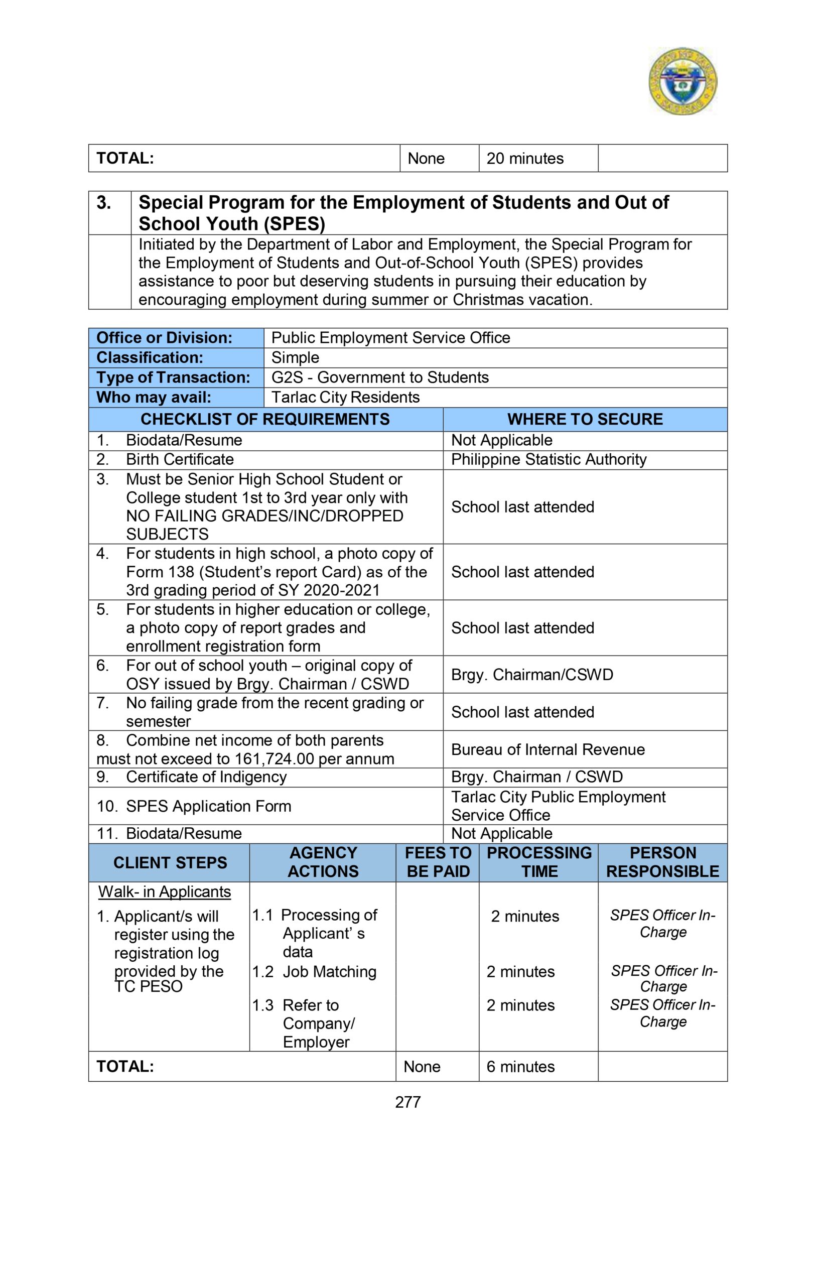 CITIZENS-CHARTER_2024 (1)_page-0288