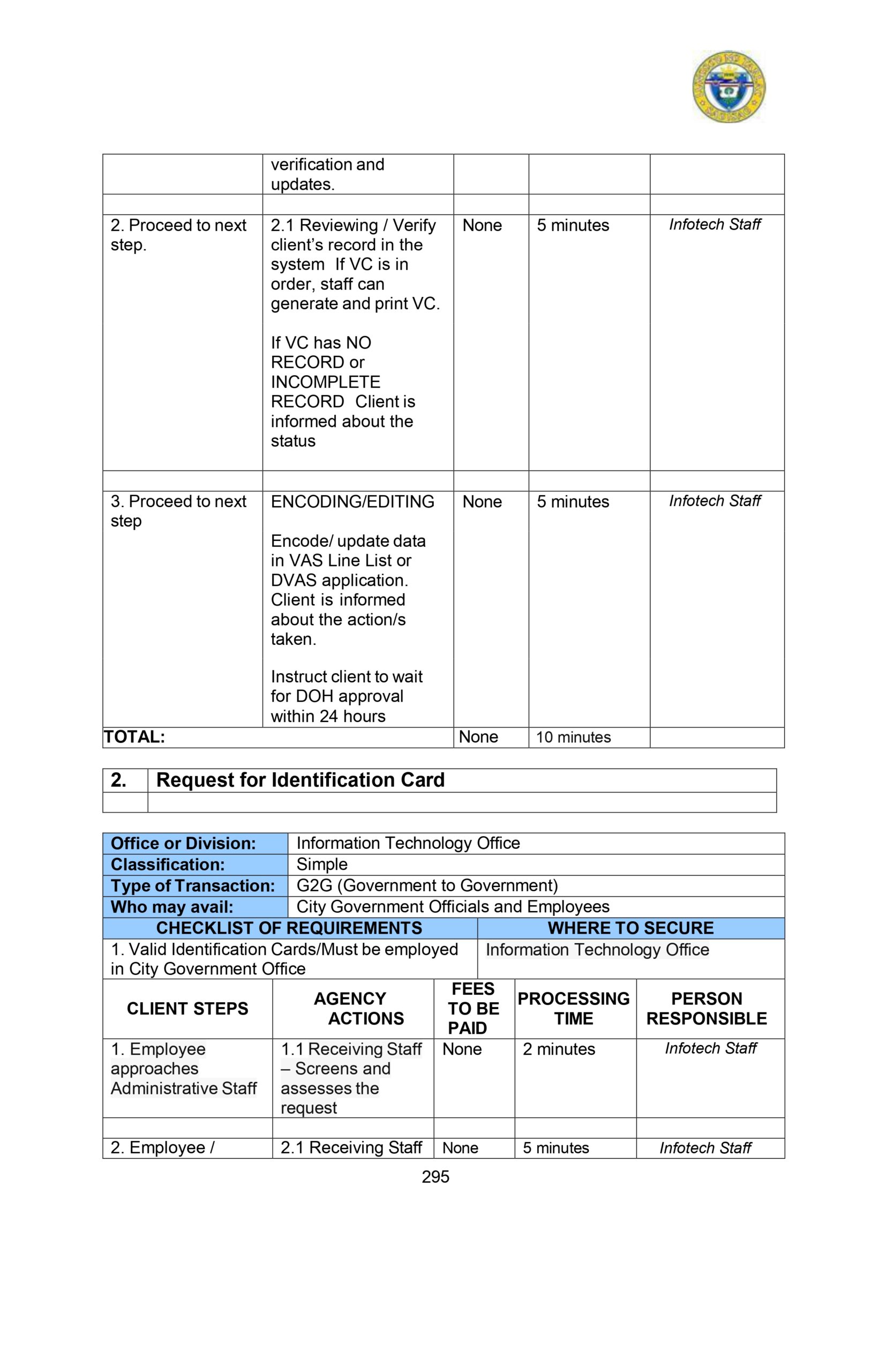 CITIZENS-CHARTER_2024 (1)_page-0306