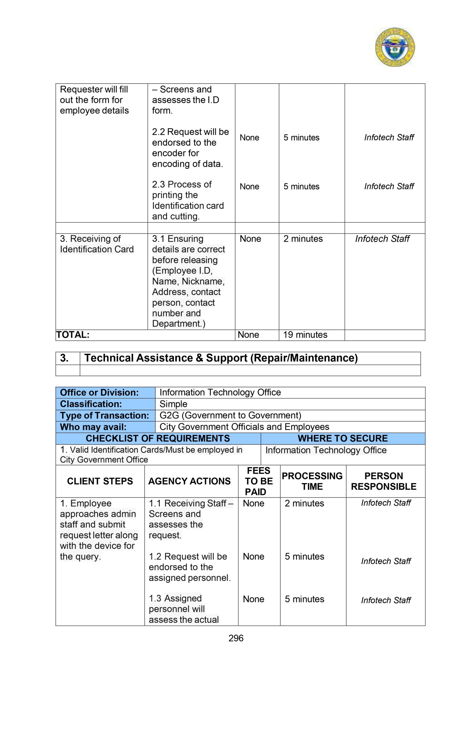 CITIZENS-CHARTER_2024 (1)_page-0307