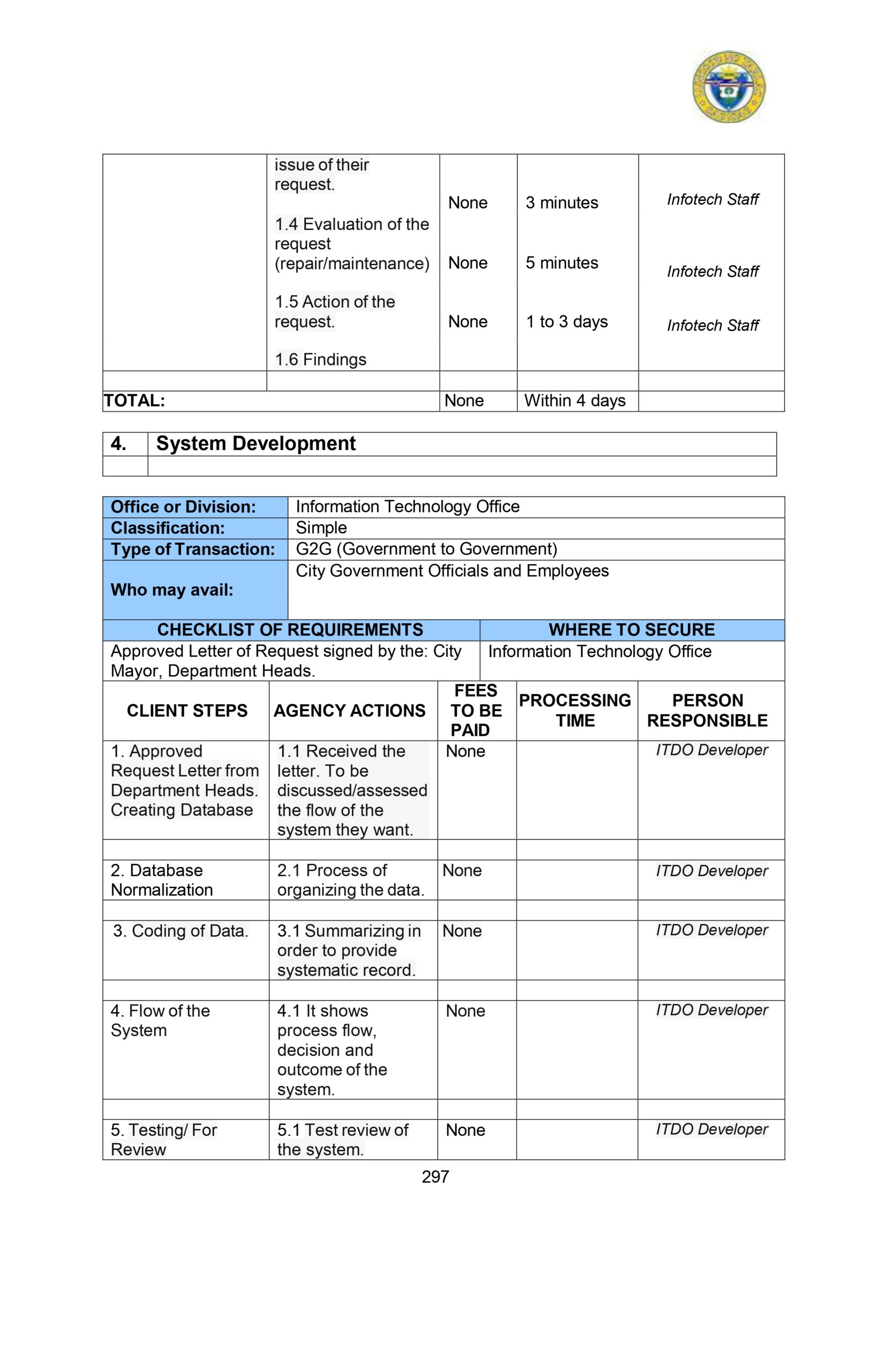 CITIZENS-CHARTER_2024 (1)_page-0308